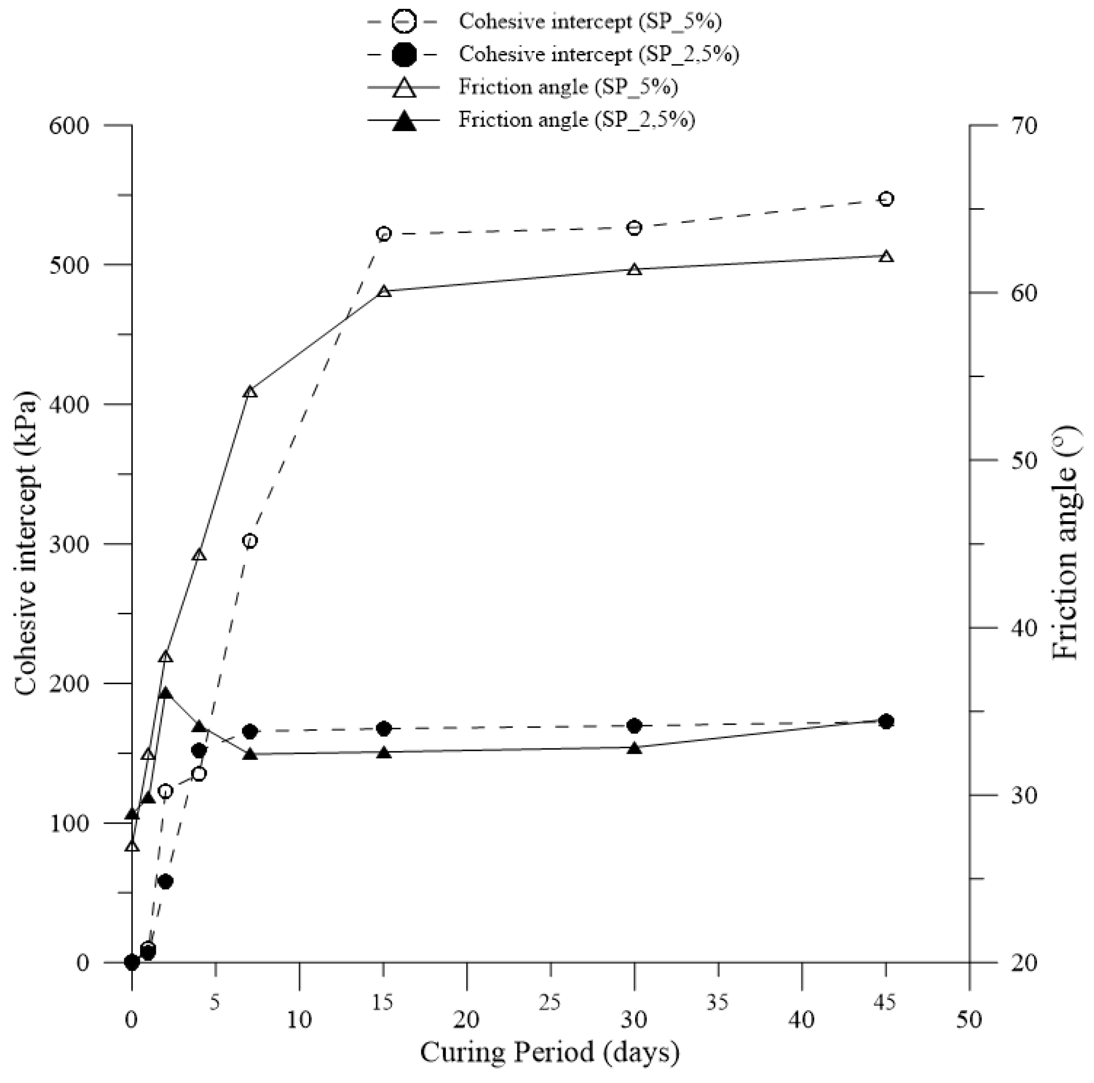 Preprints 89206 g018