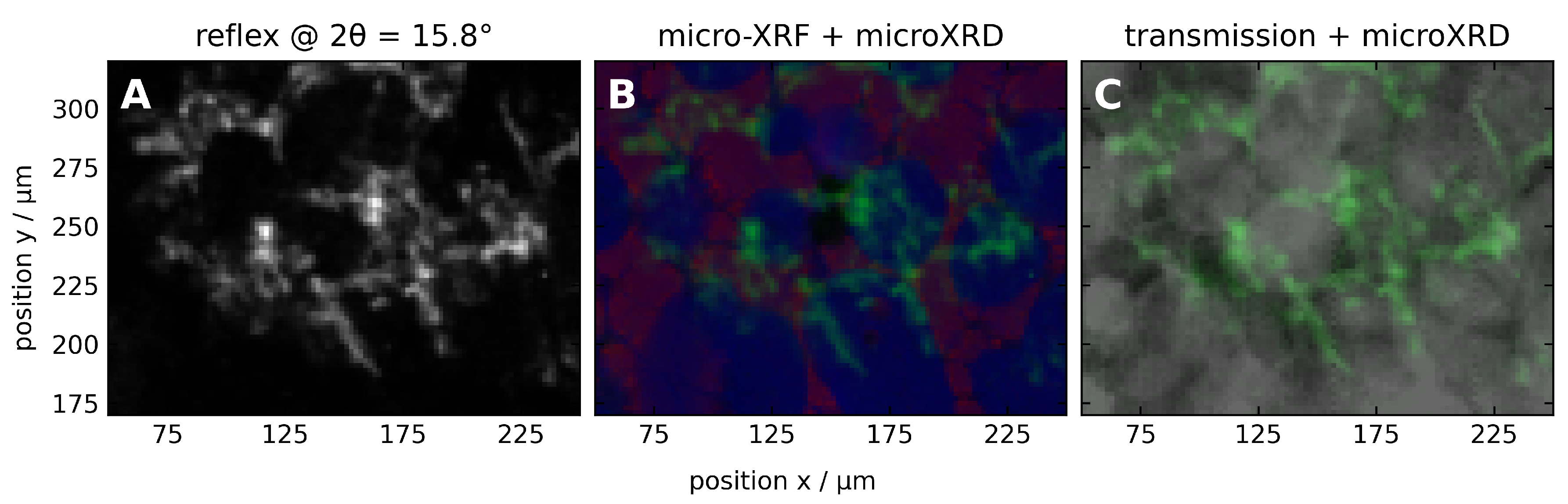 Preprints 108332 g009