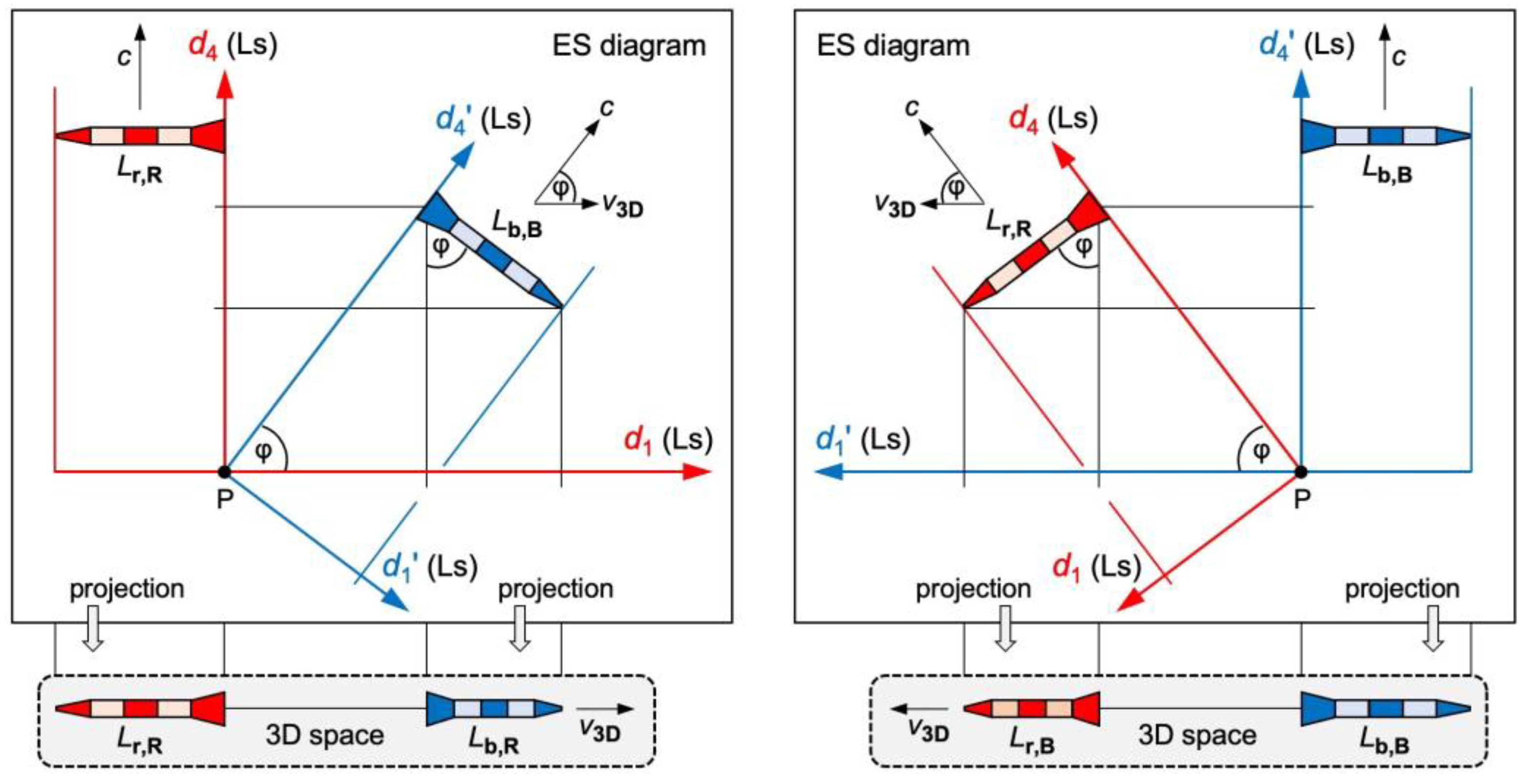 Preprints 90336 g002