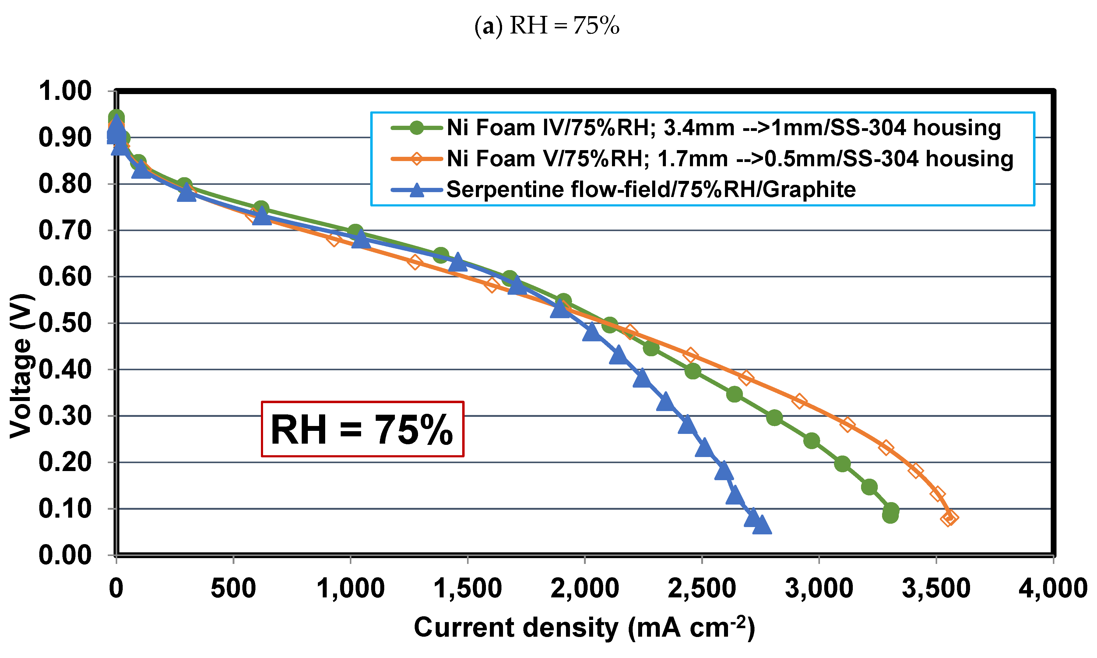 Preprints 84481 g007a