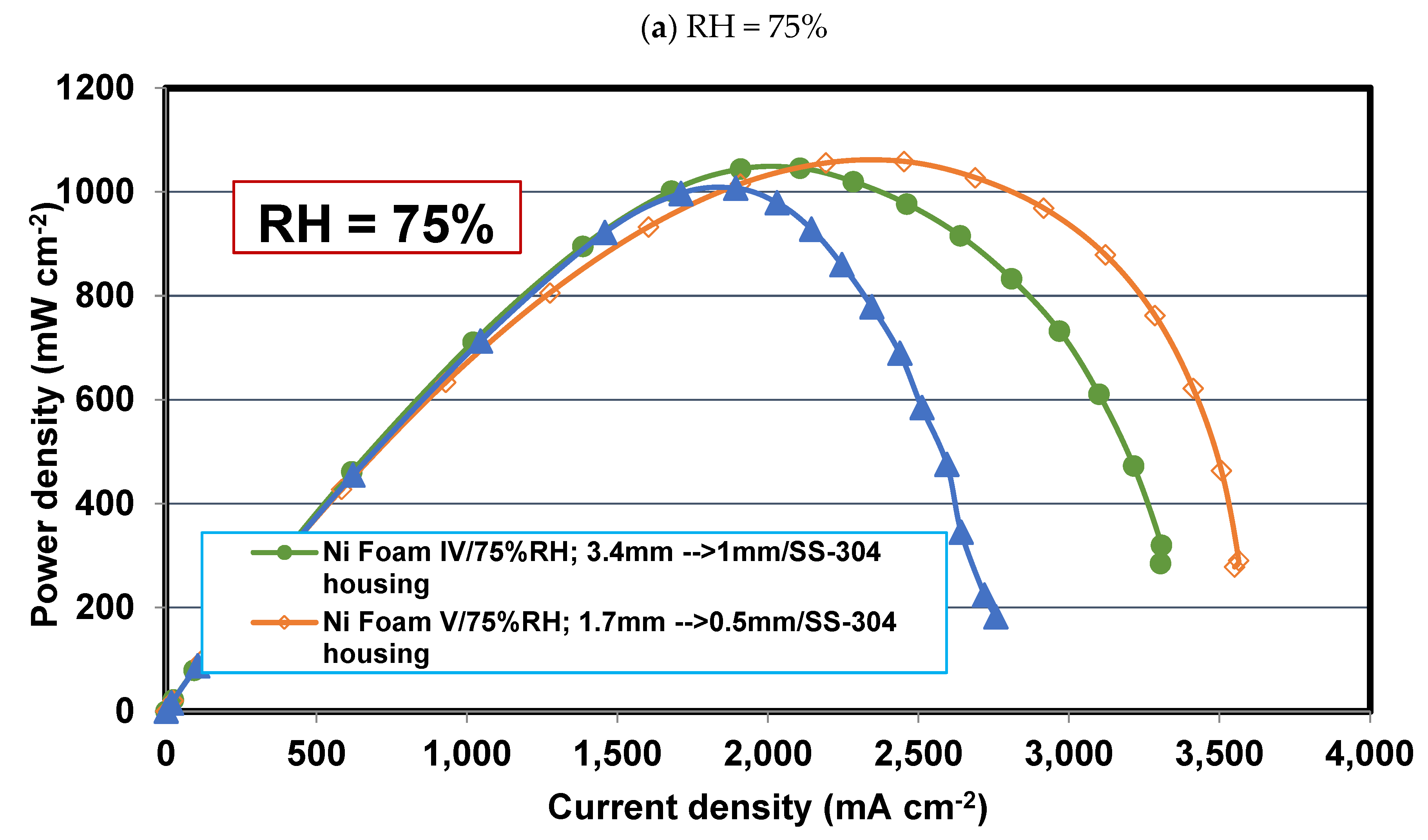 Preprints 84481 g008a