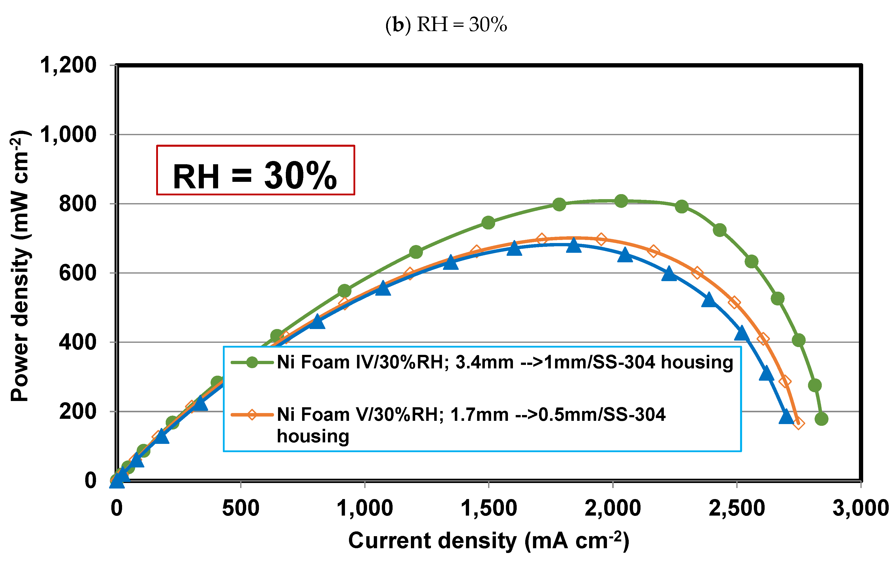 Preprints 84481 g008b