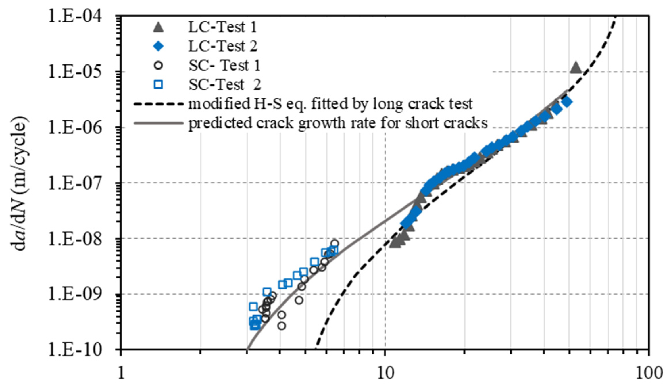 Preprints 75079 g005