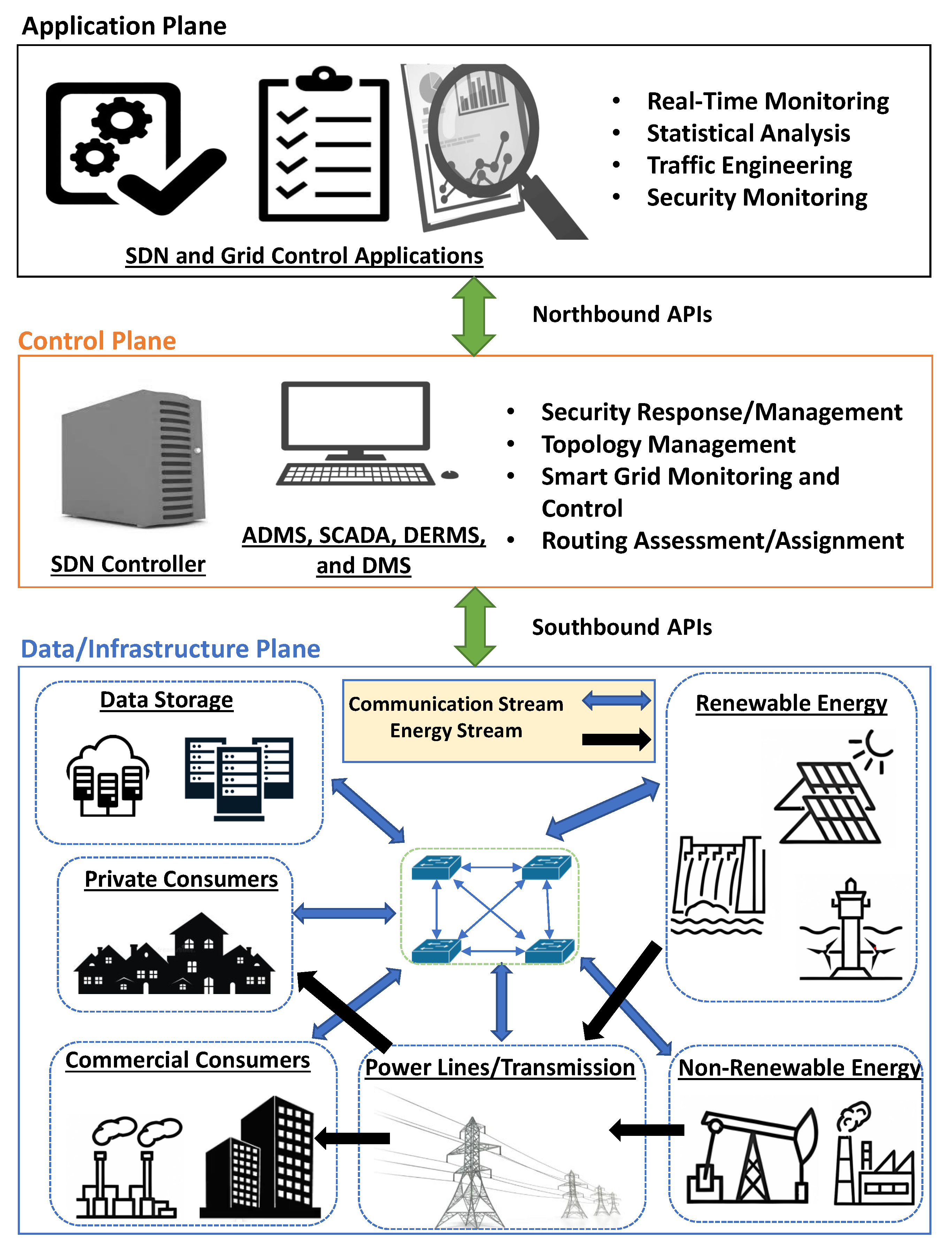 Preprints 102435 g001