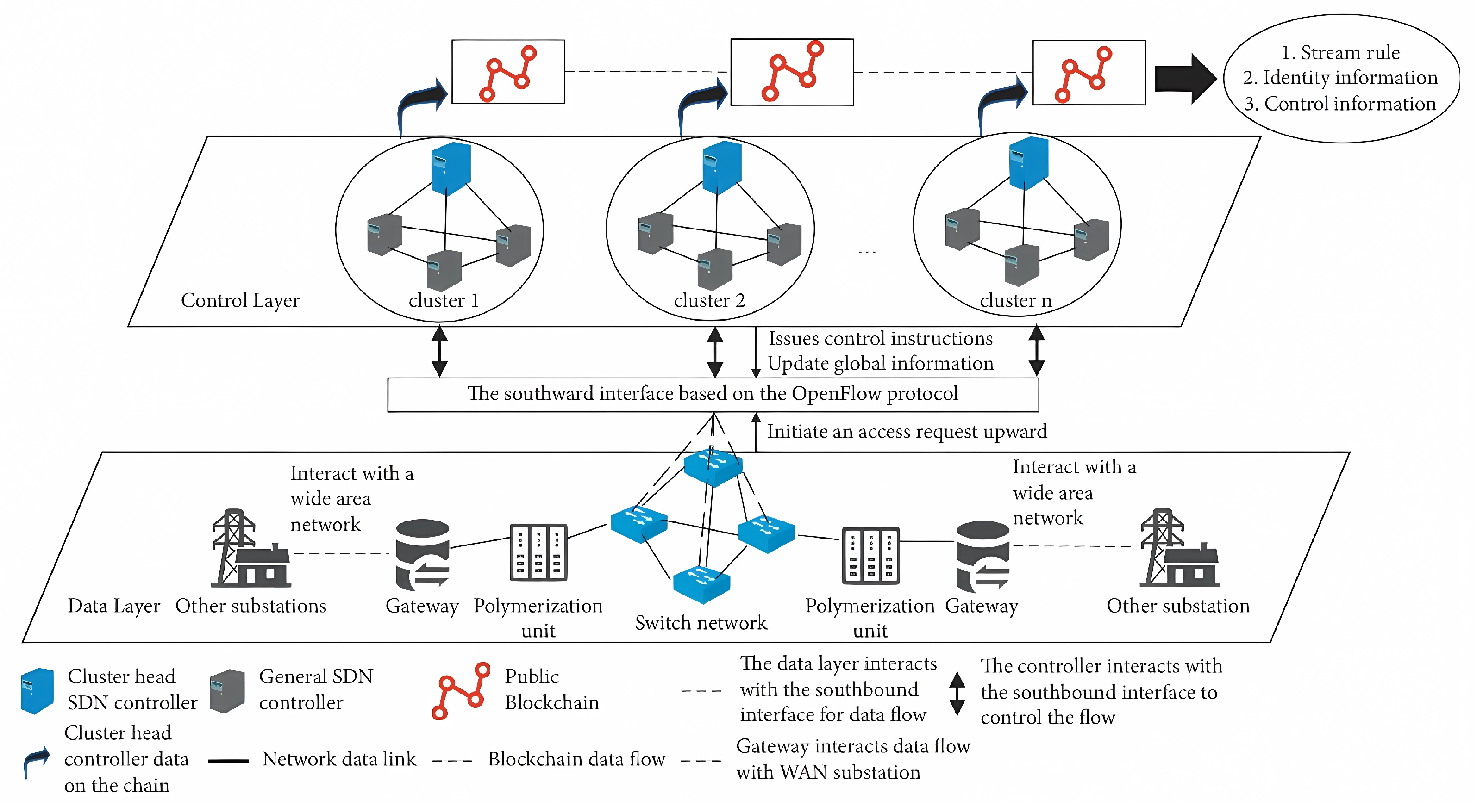 Preprints 102435 g004