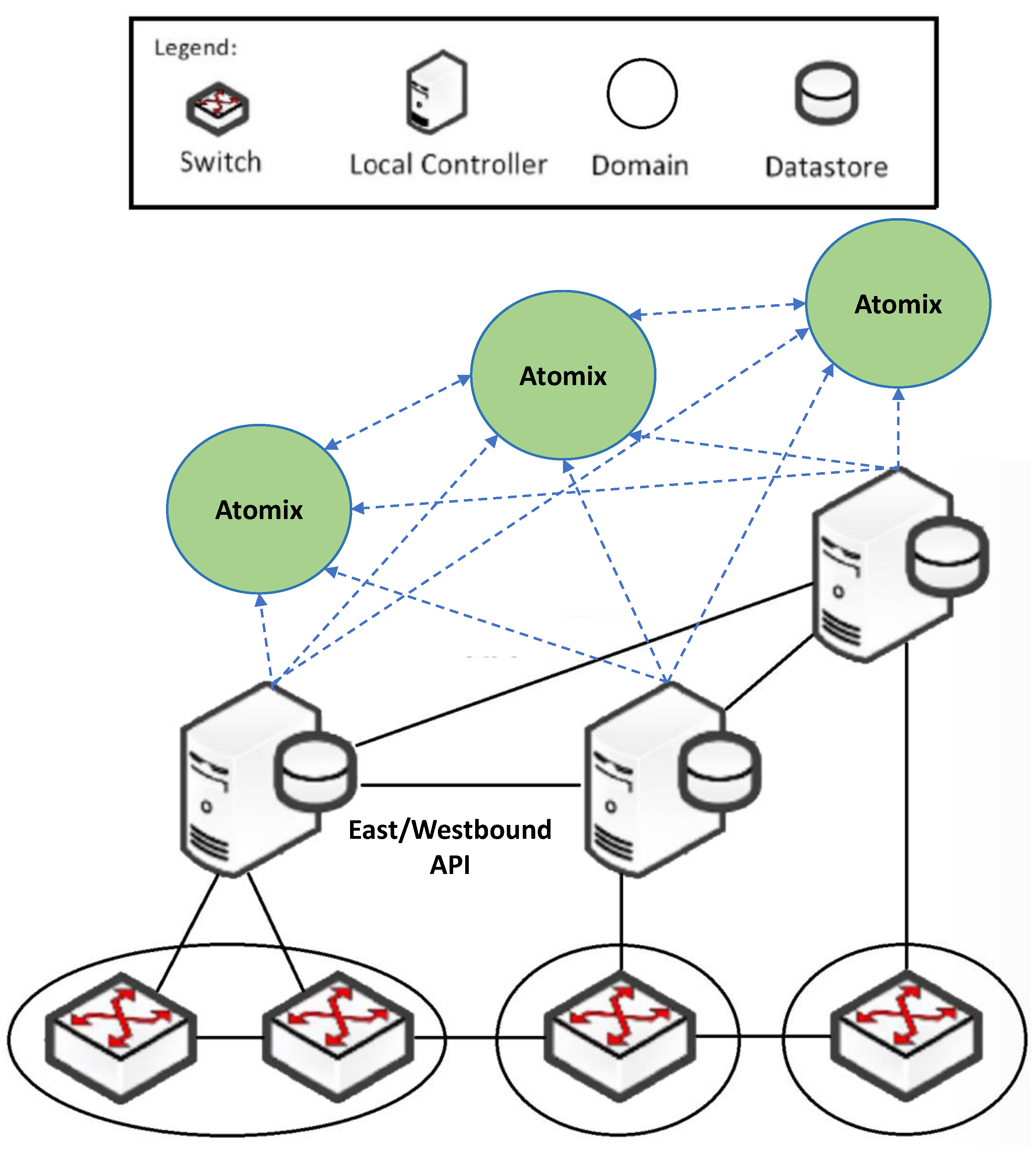 Preprints 102435 g009