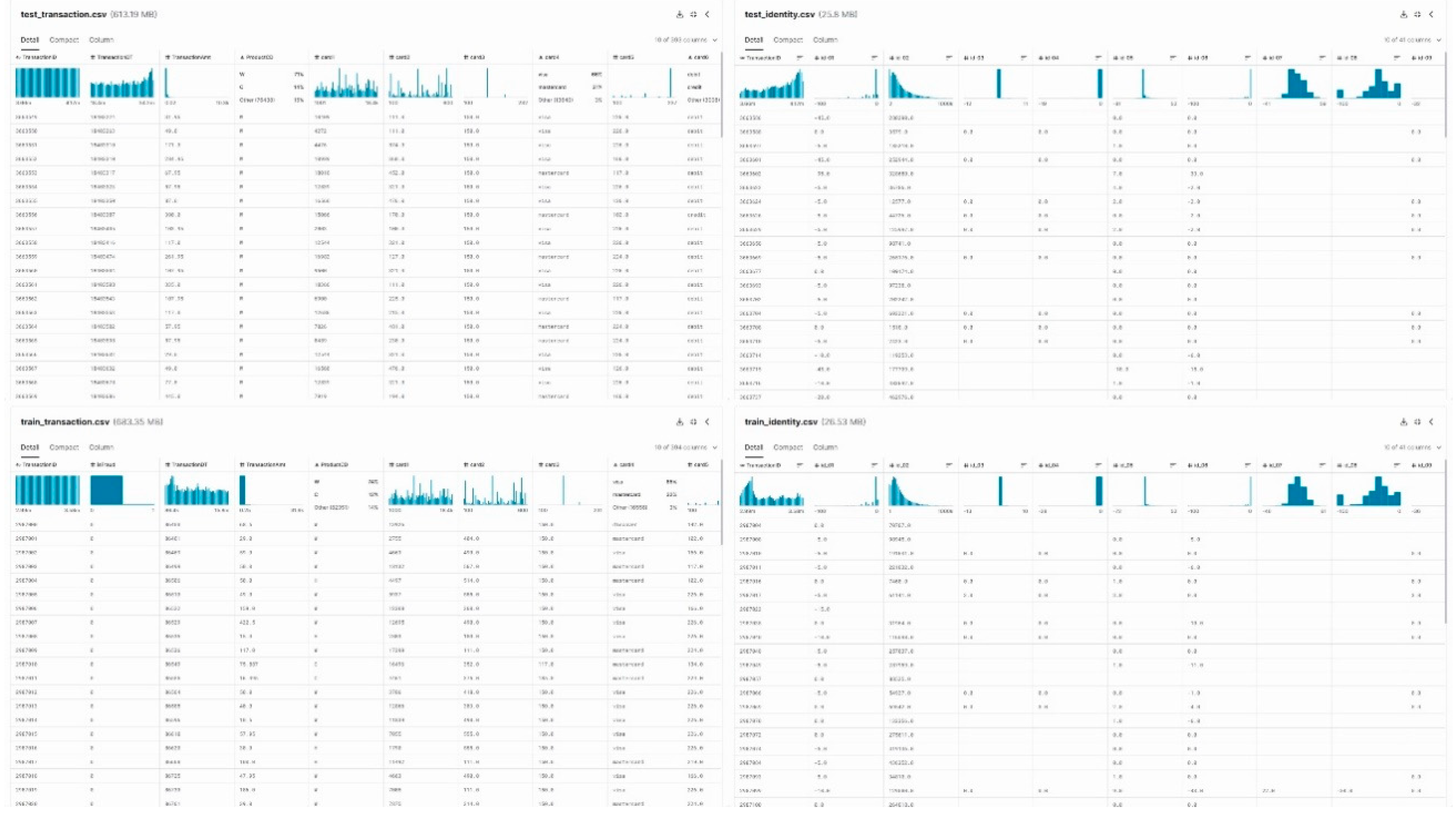 Preprints 93359 g004