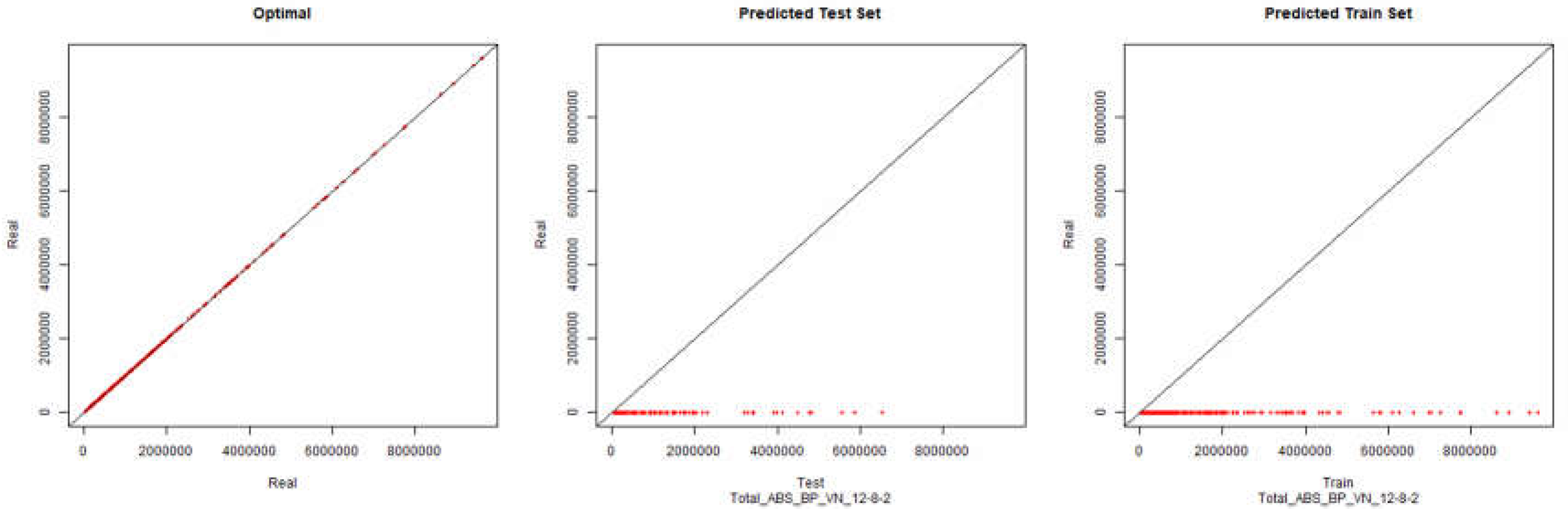 Preprints 106523 g001