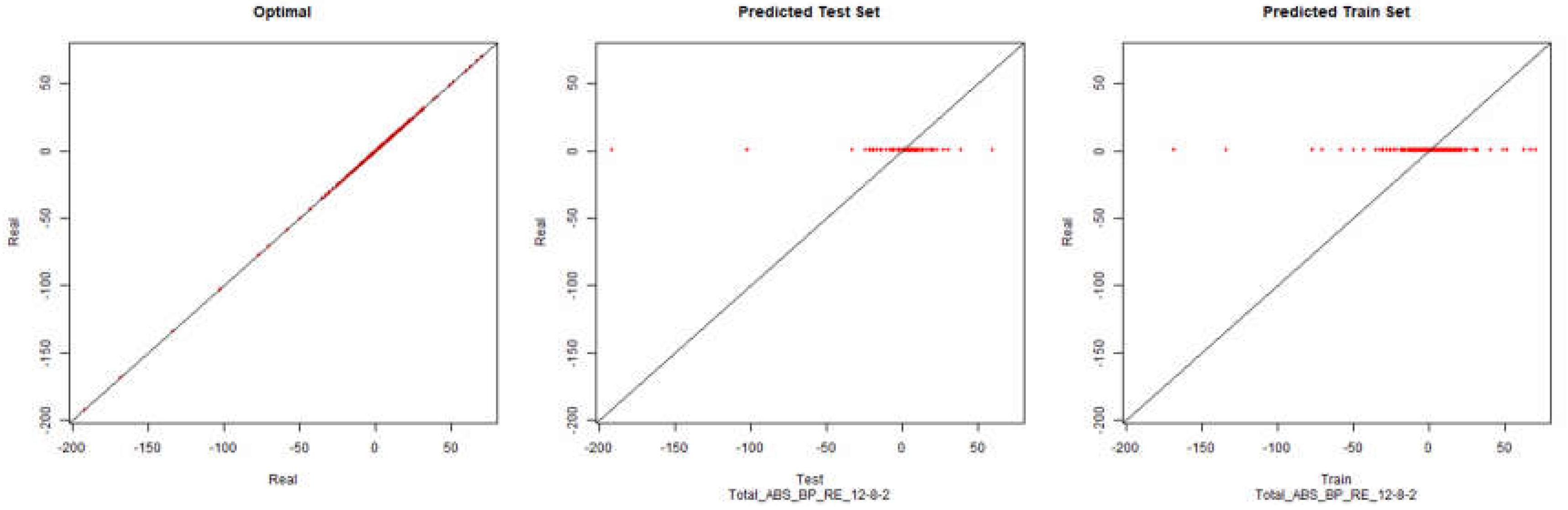 Preprints 106523 g002