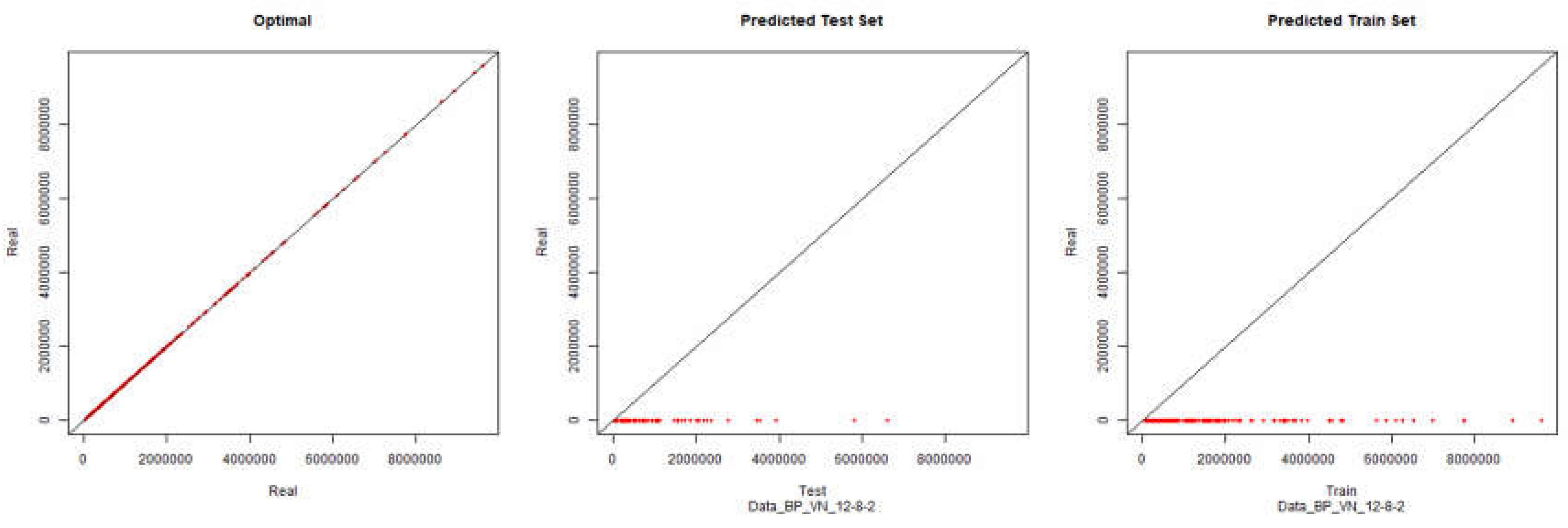 Preprints 106523 g007