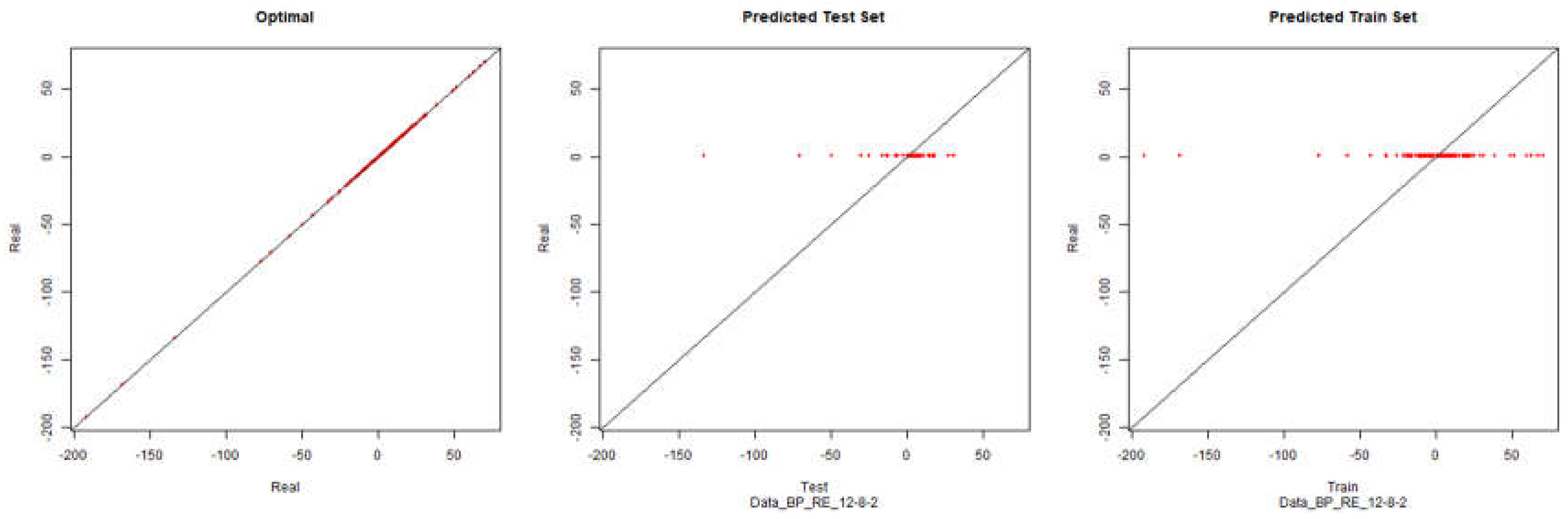 Preprints 106523 g008