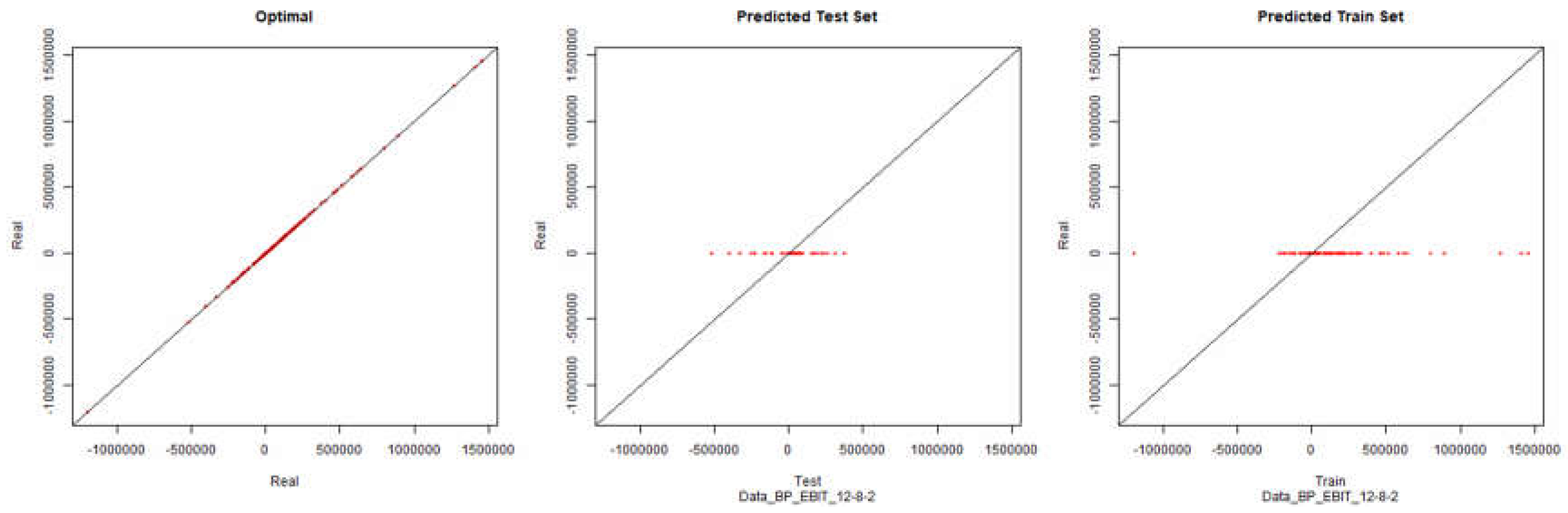 Preprints 106523 g009