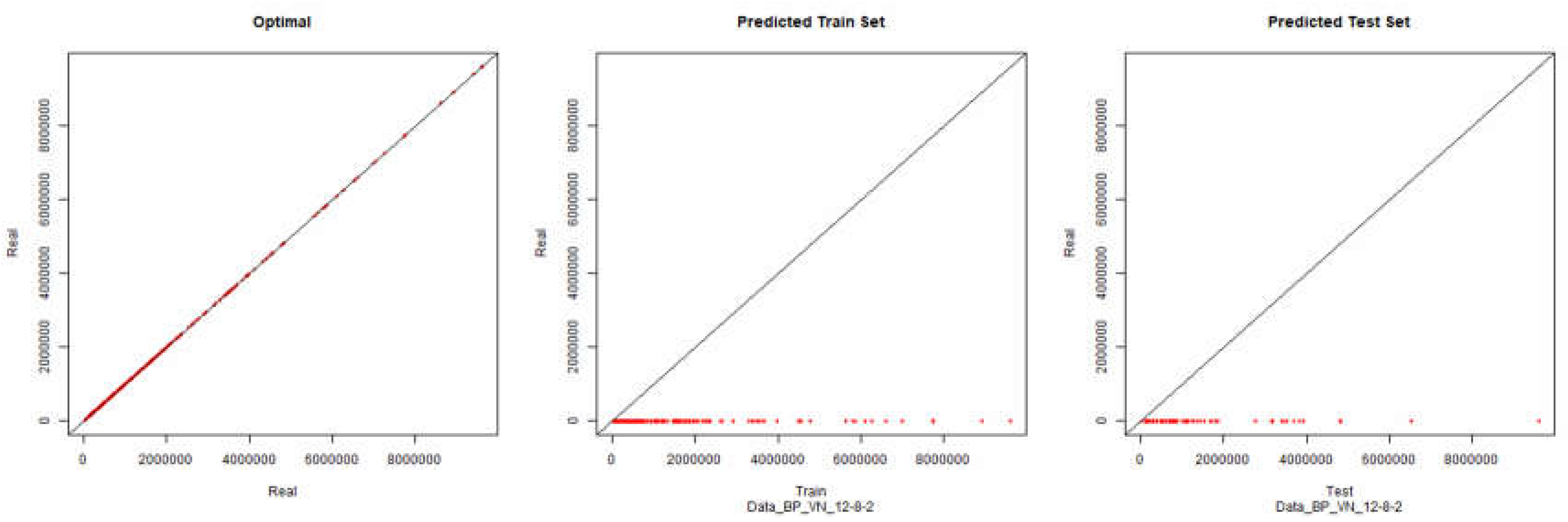 Preprints 106523 g010