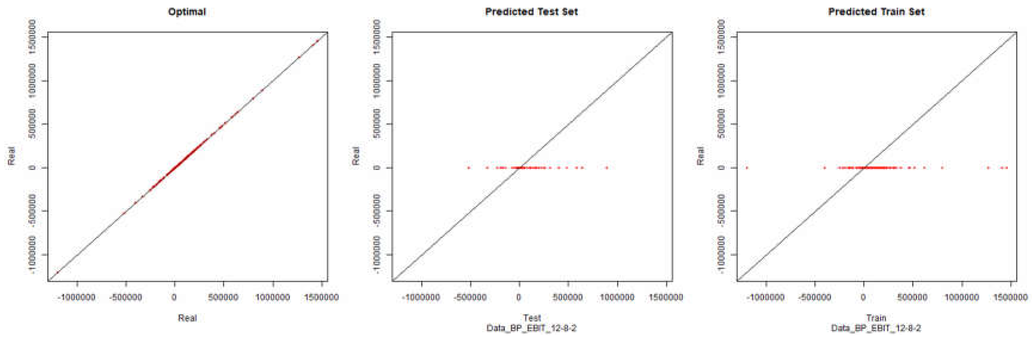 Preprints 106523 g011