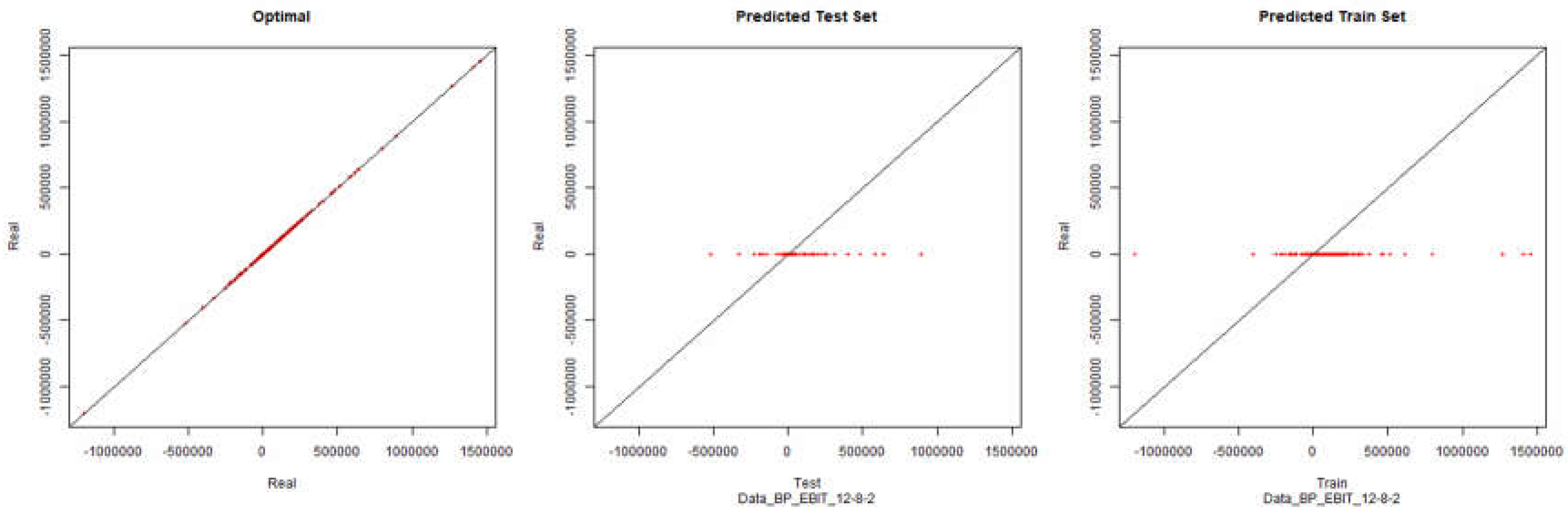 Preprints 106523 g012