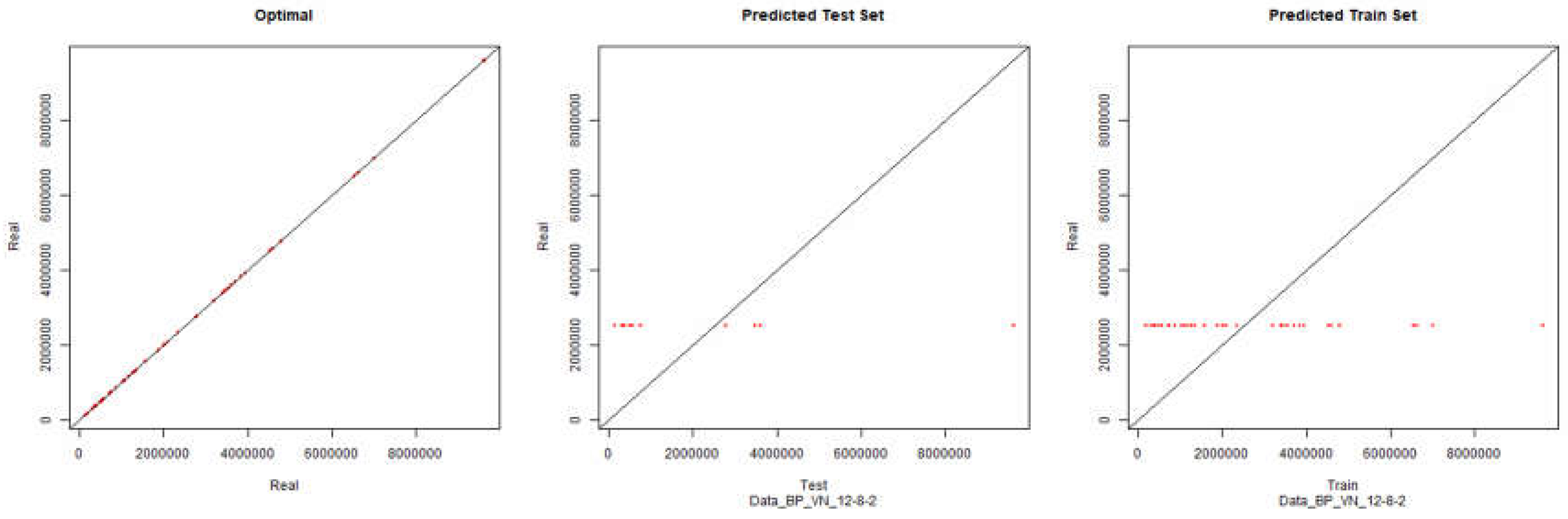 Preprints 106523 g013