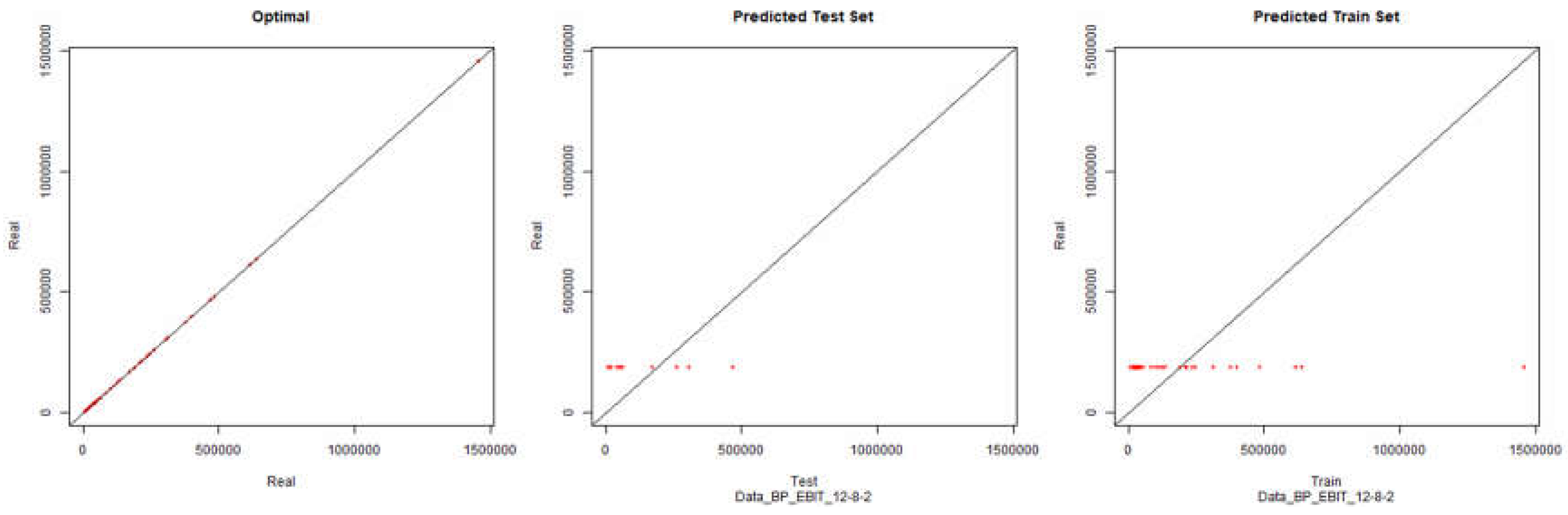 Preprints 106523 g015