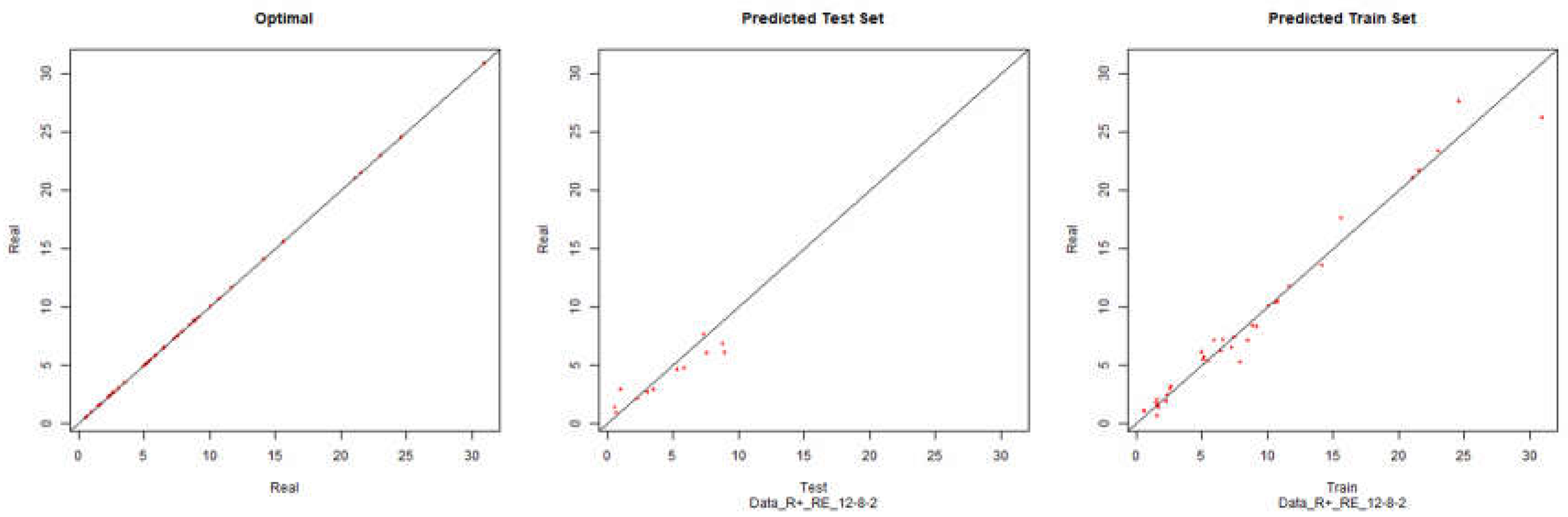 Preprints 106523 g016