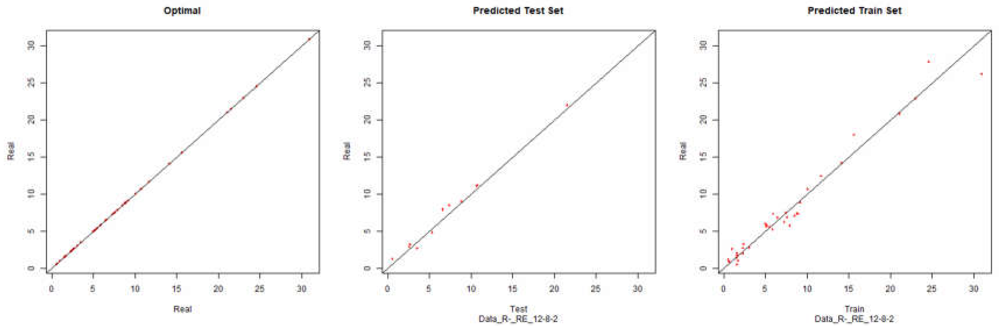 Preprints 106523 g017