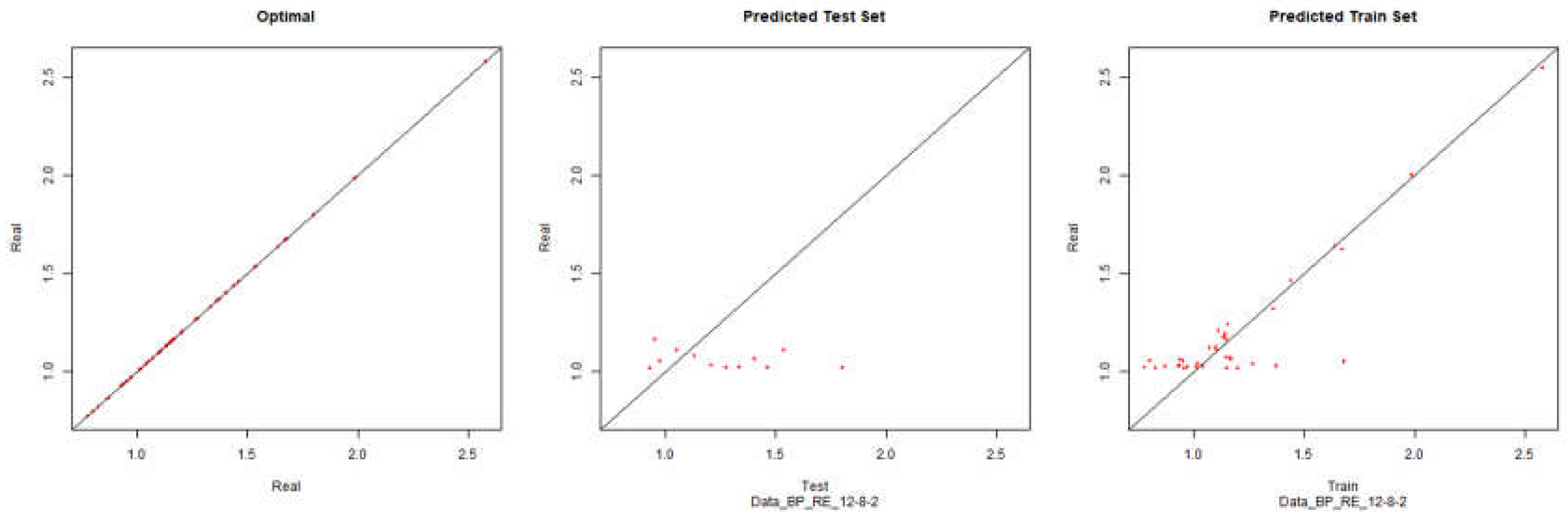 Preprints 106523 g019