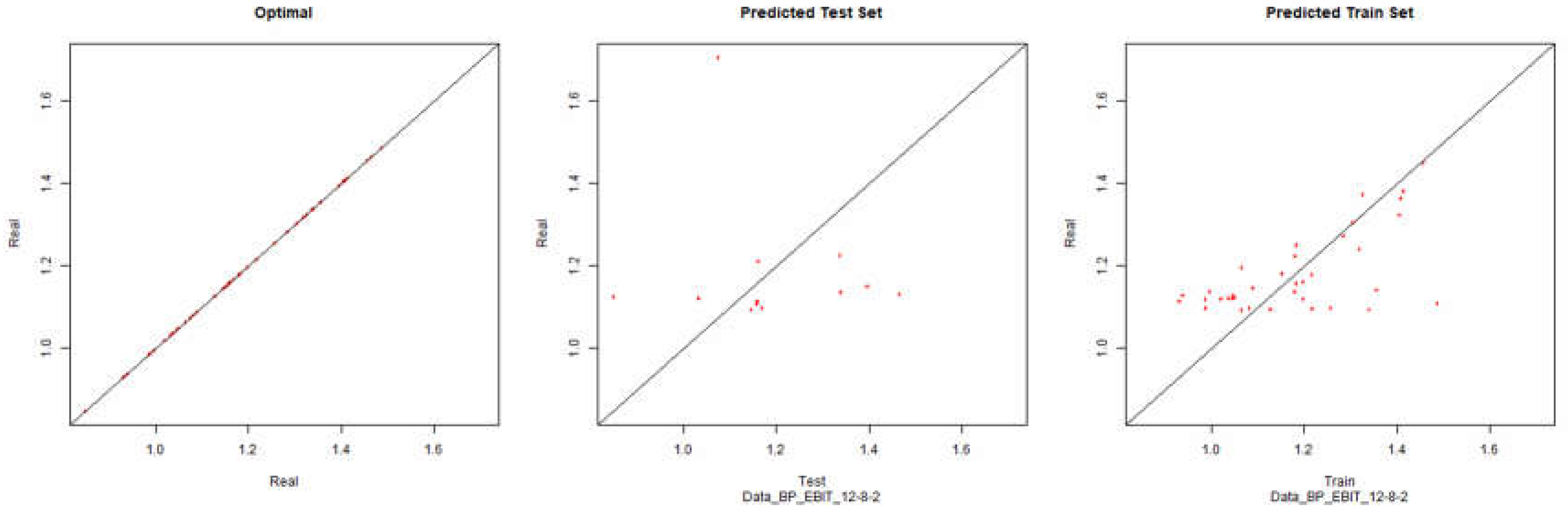 Preprints 106523 g020