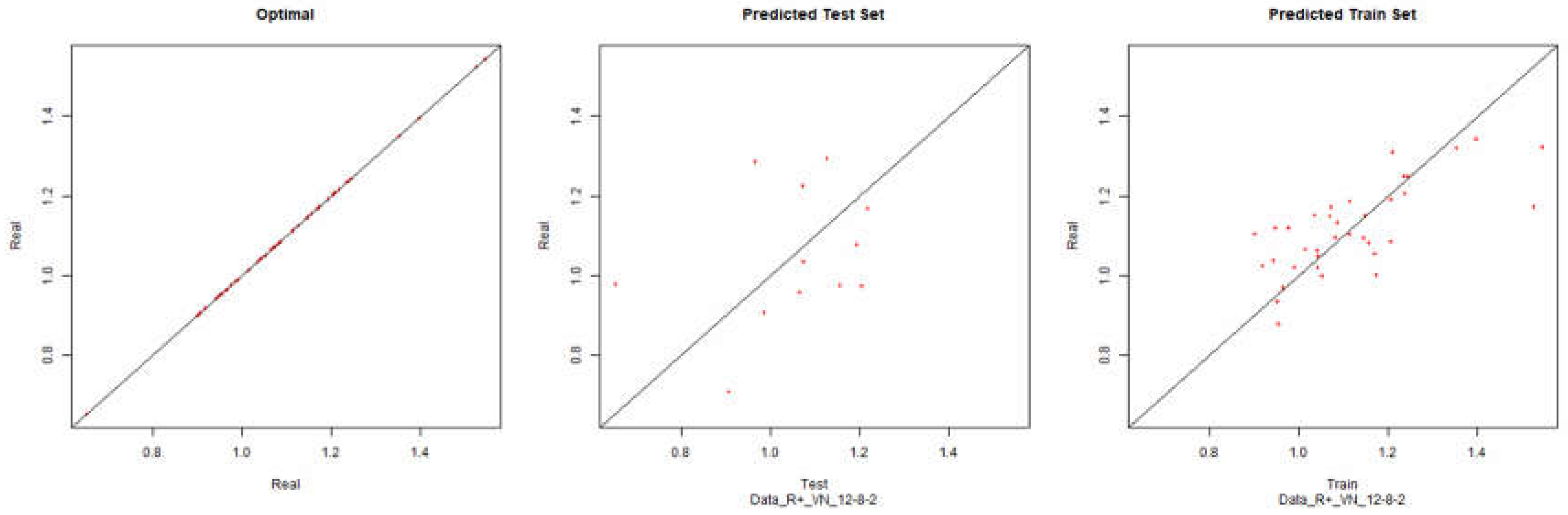 Preprints 106523 g021