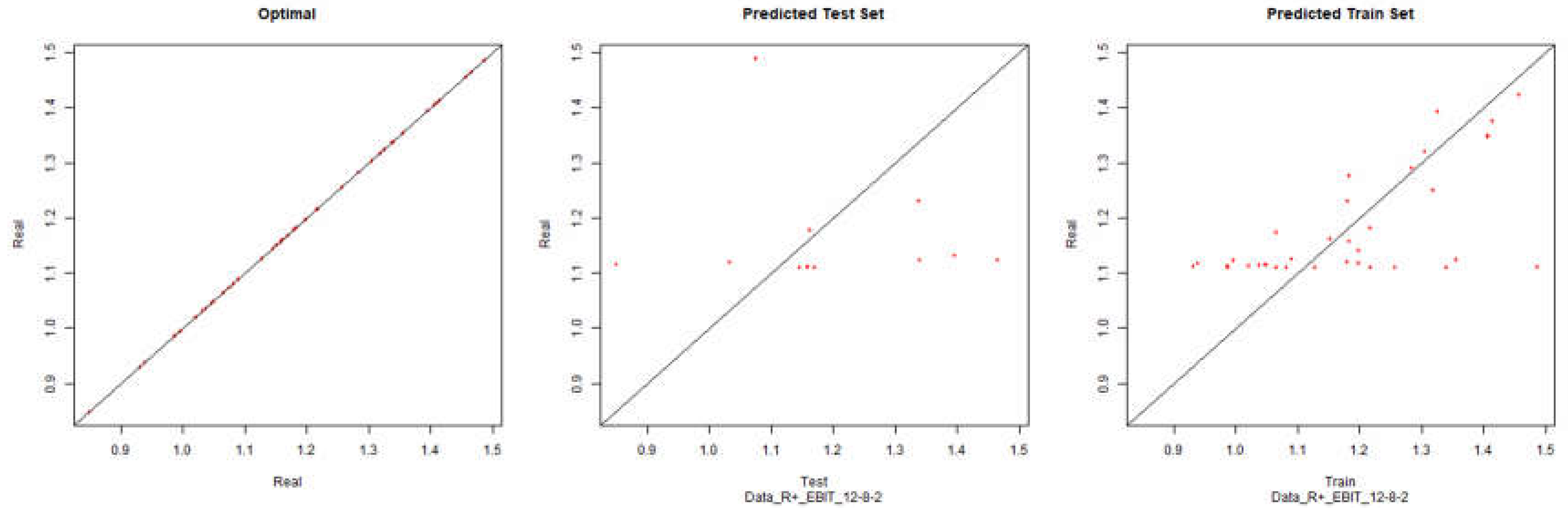 Preprints 106523 g023