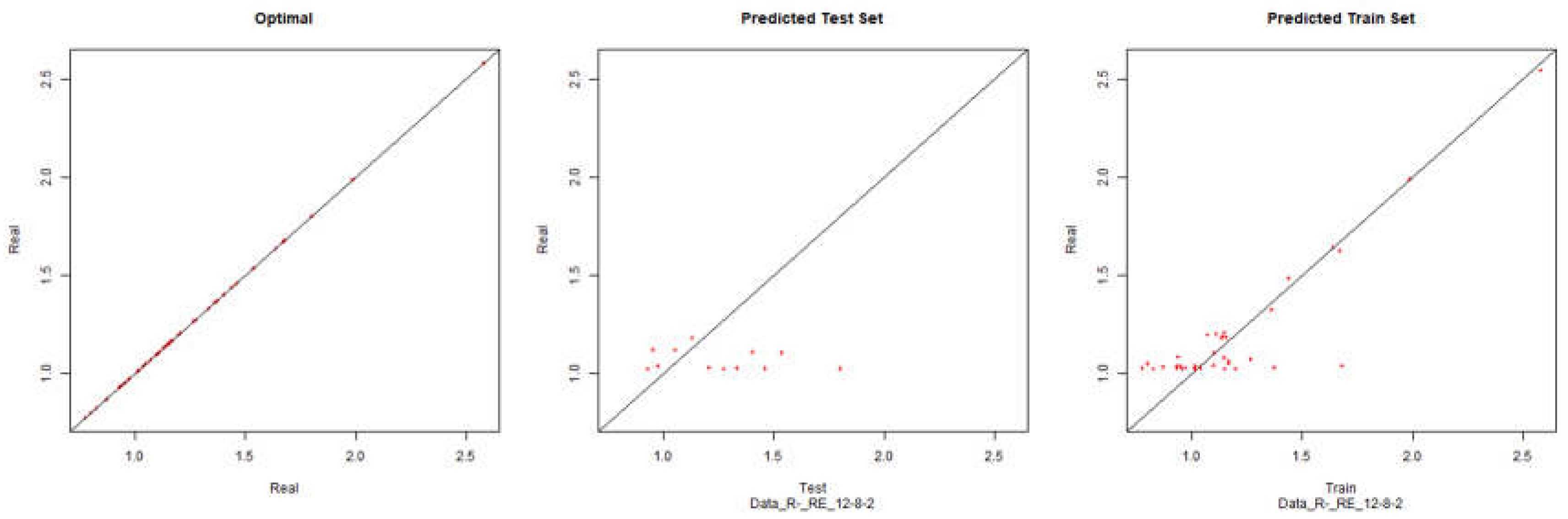 Preprints 106523 g025