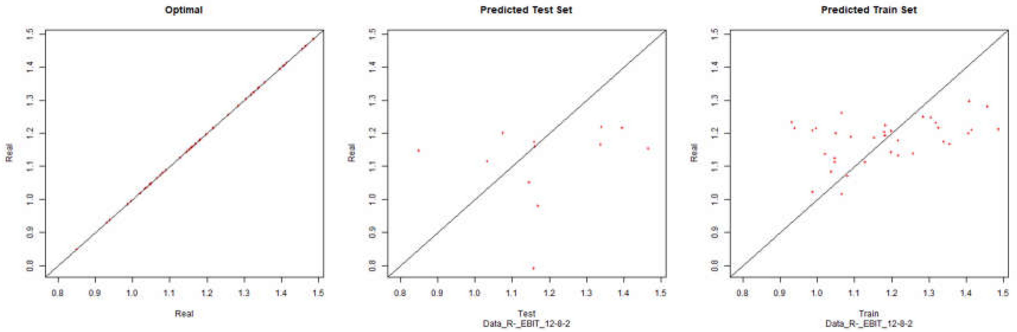 Preprints 106523 g026