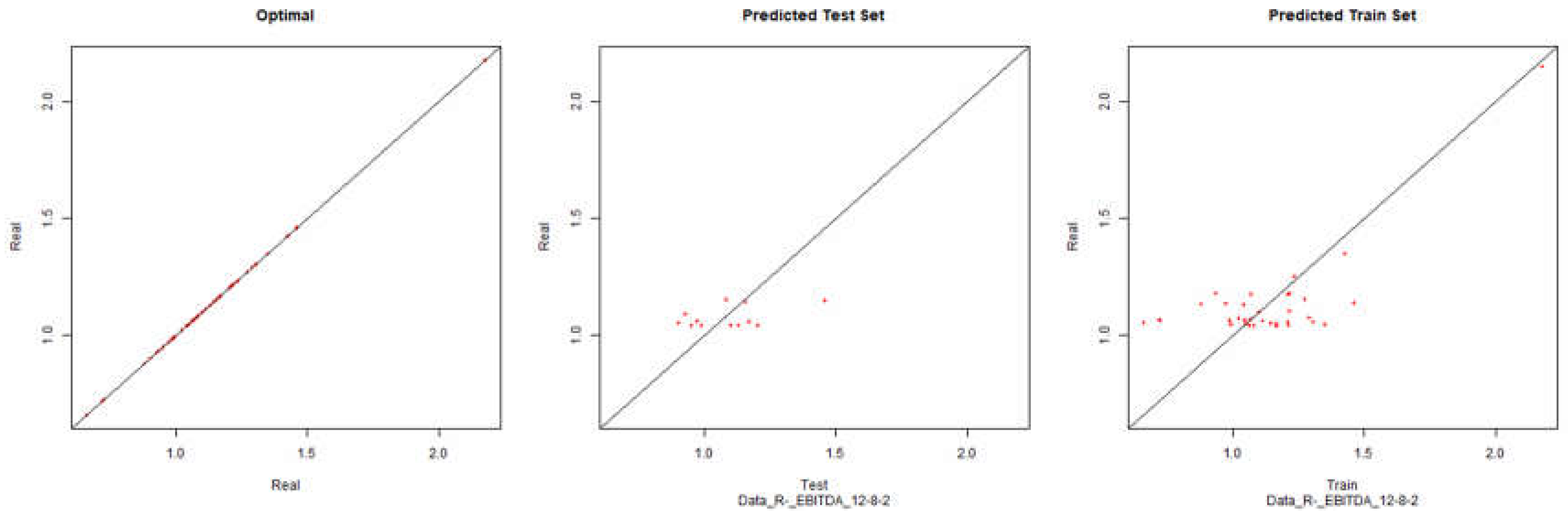 Preprints 106523 g027