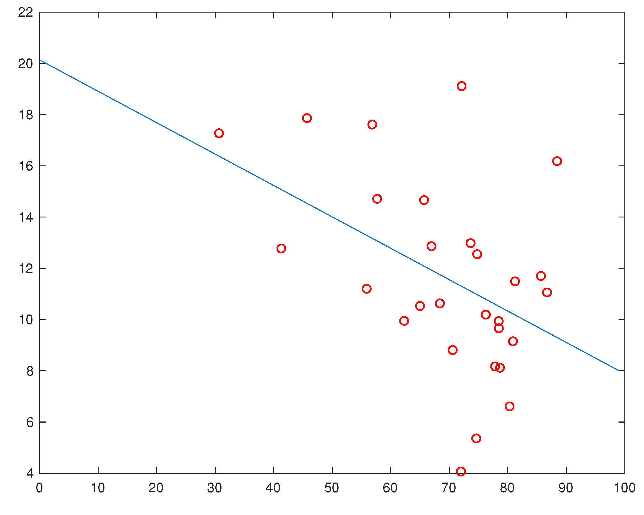 Preprints 85080 g003