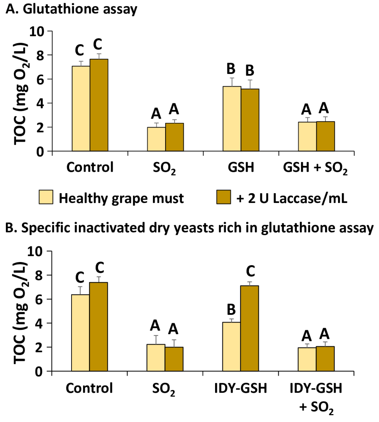 Preprints 92495 g002