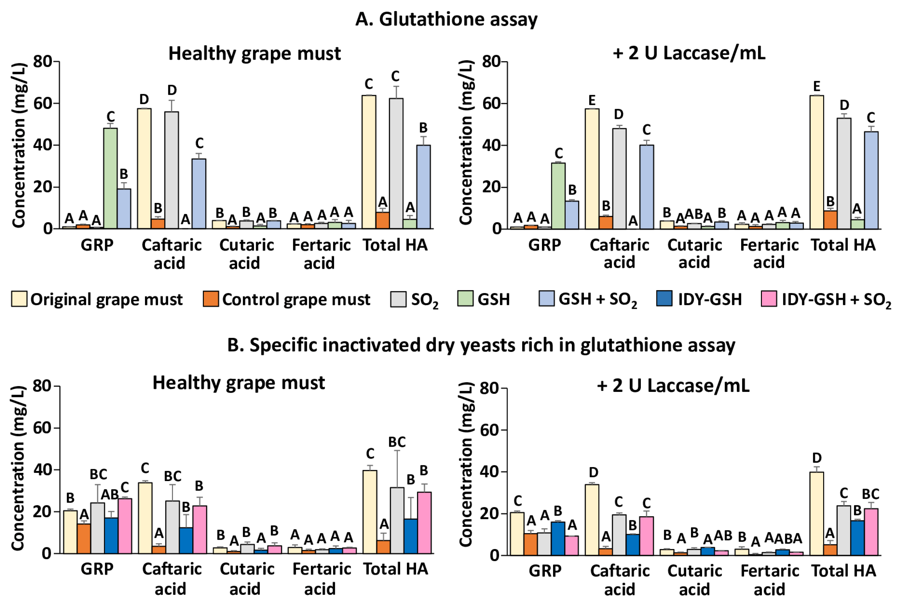 Preprints 92495 g003