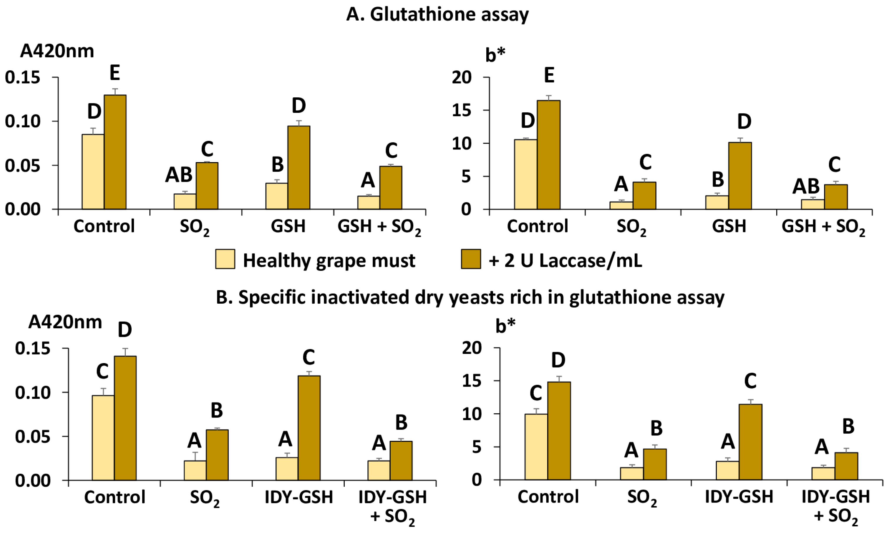 Preprints 92495 g004