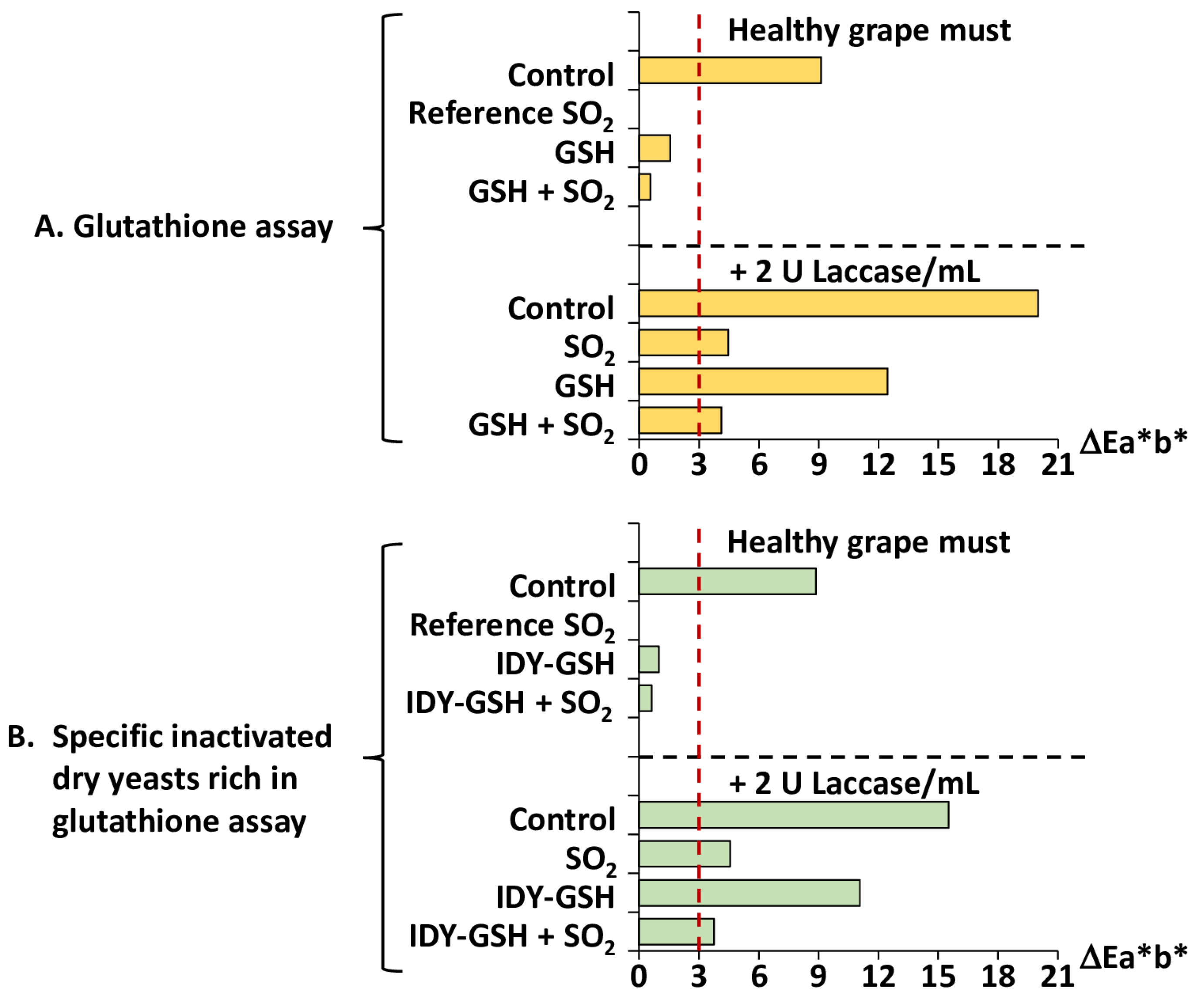 Preprints 92495 g005