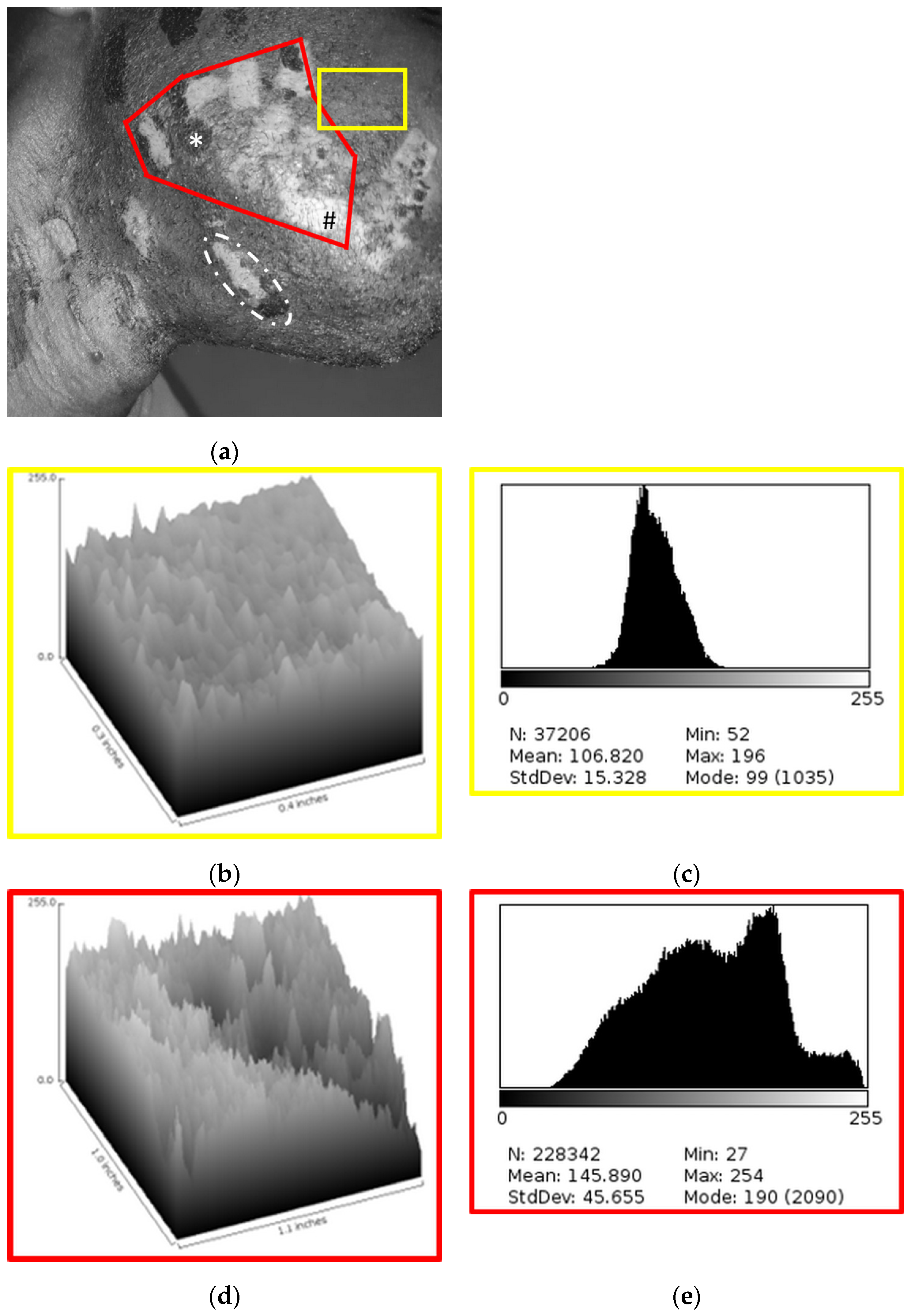 Preprints 95638 g003