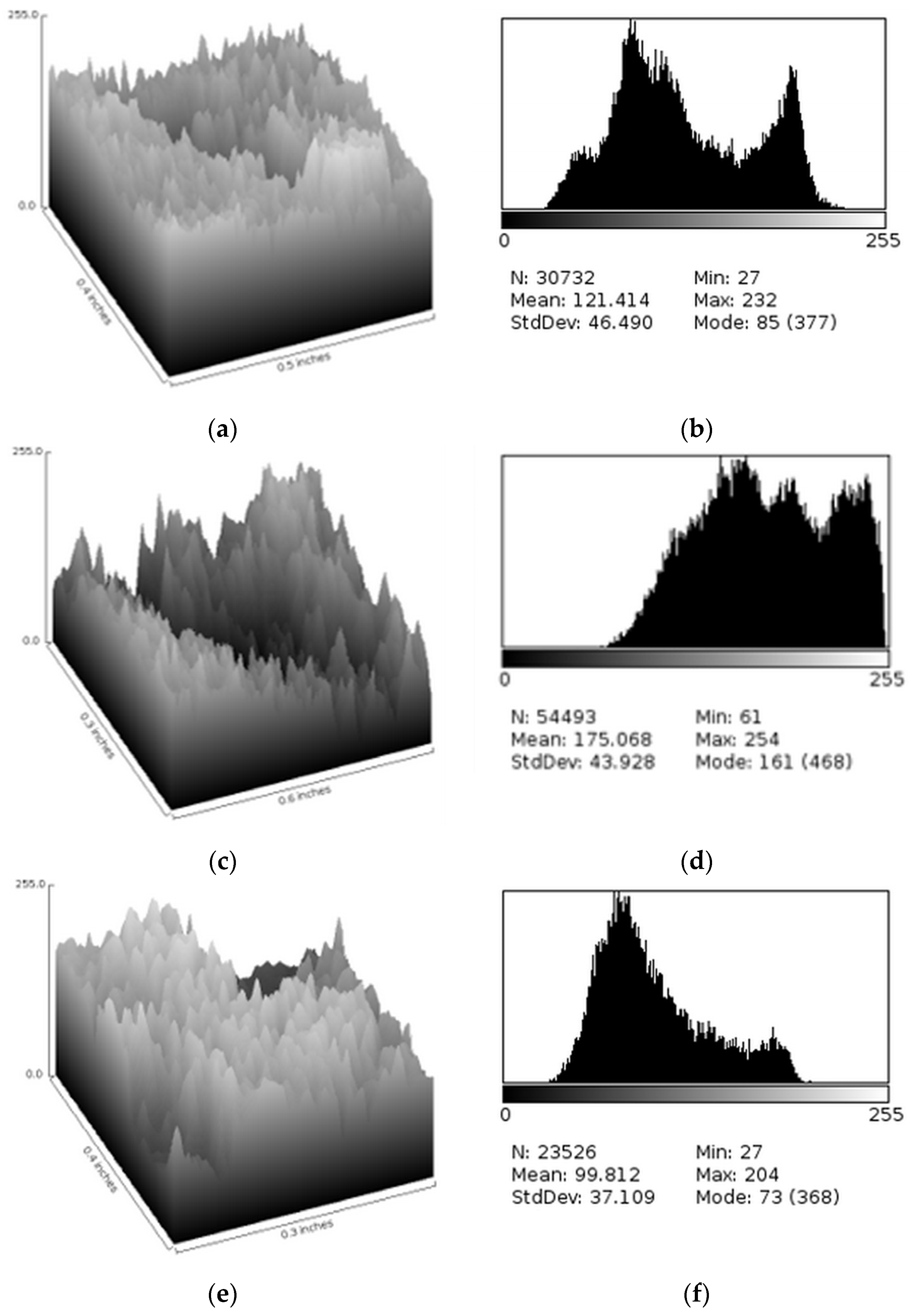 Preprints 95638 g004