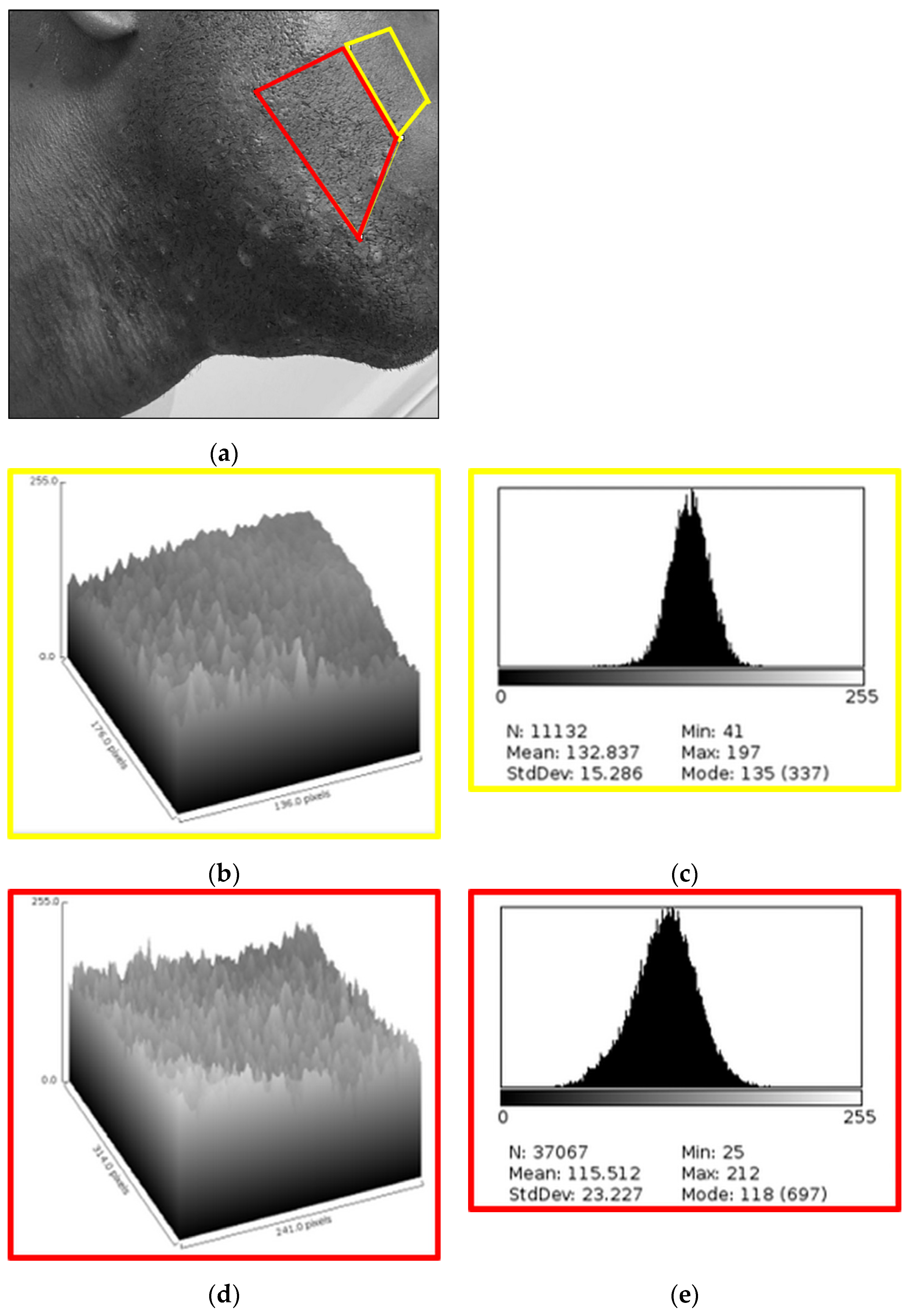 Preprints 95638 g005