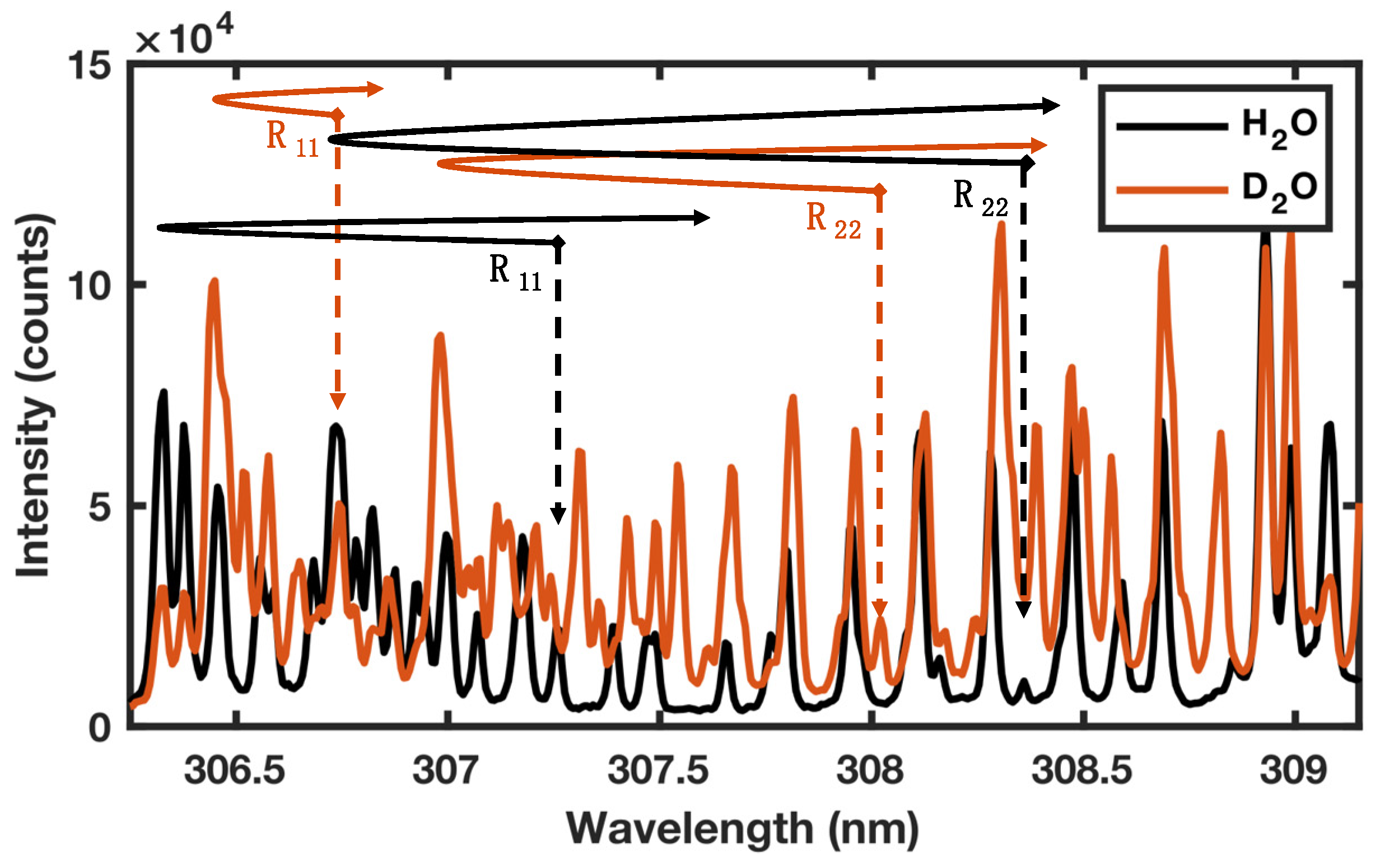 Preprints 74401 g007