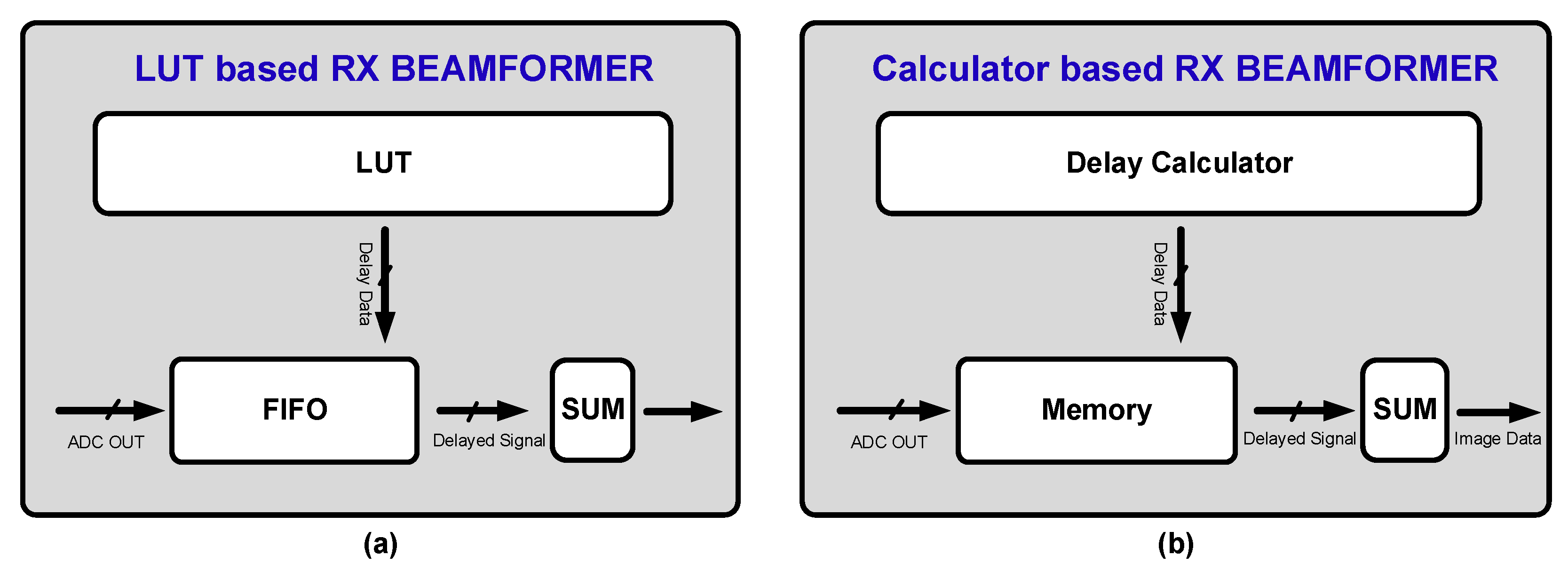 Preprints 94049 g003