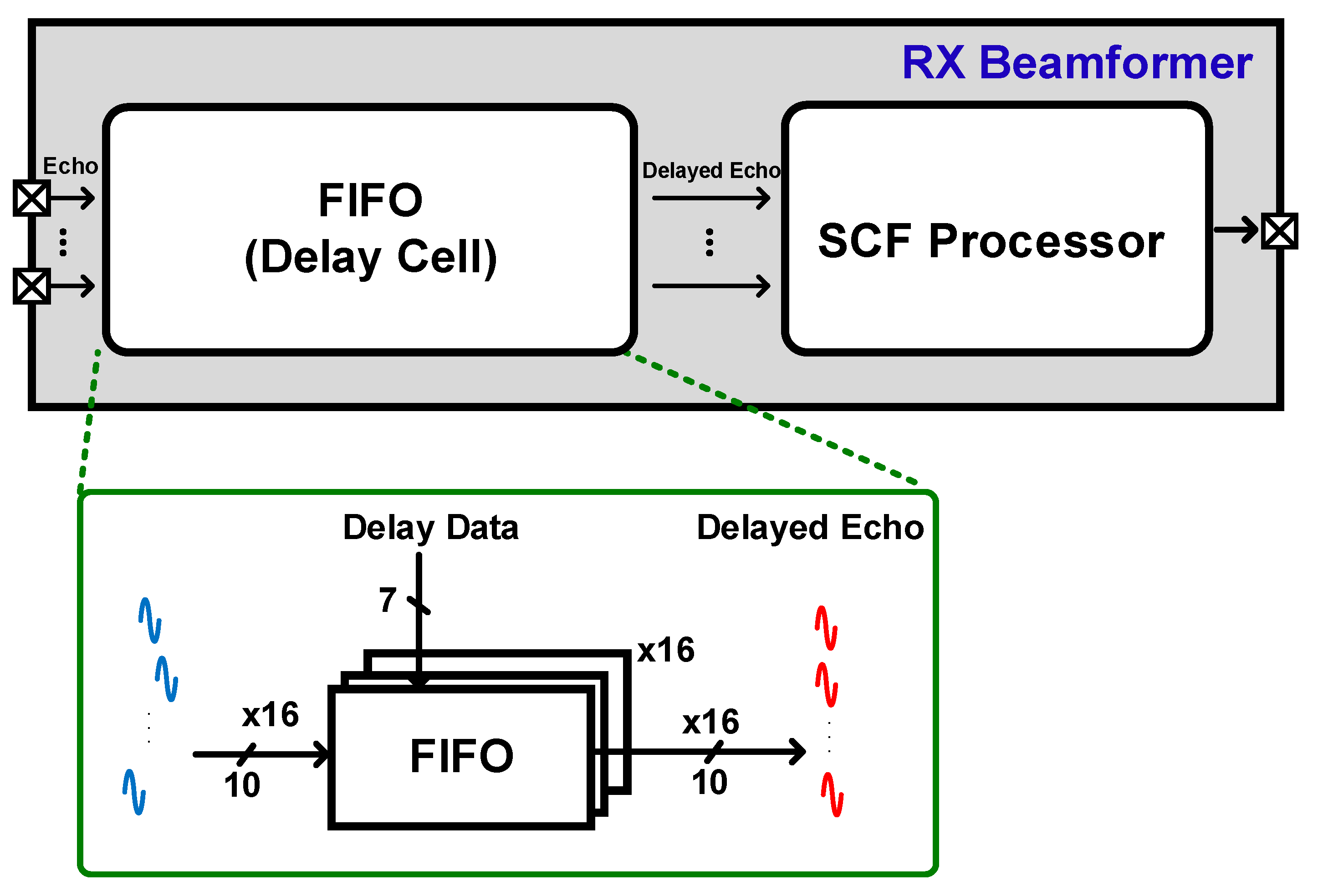 Preprints 94049 g012