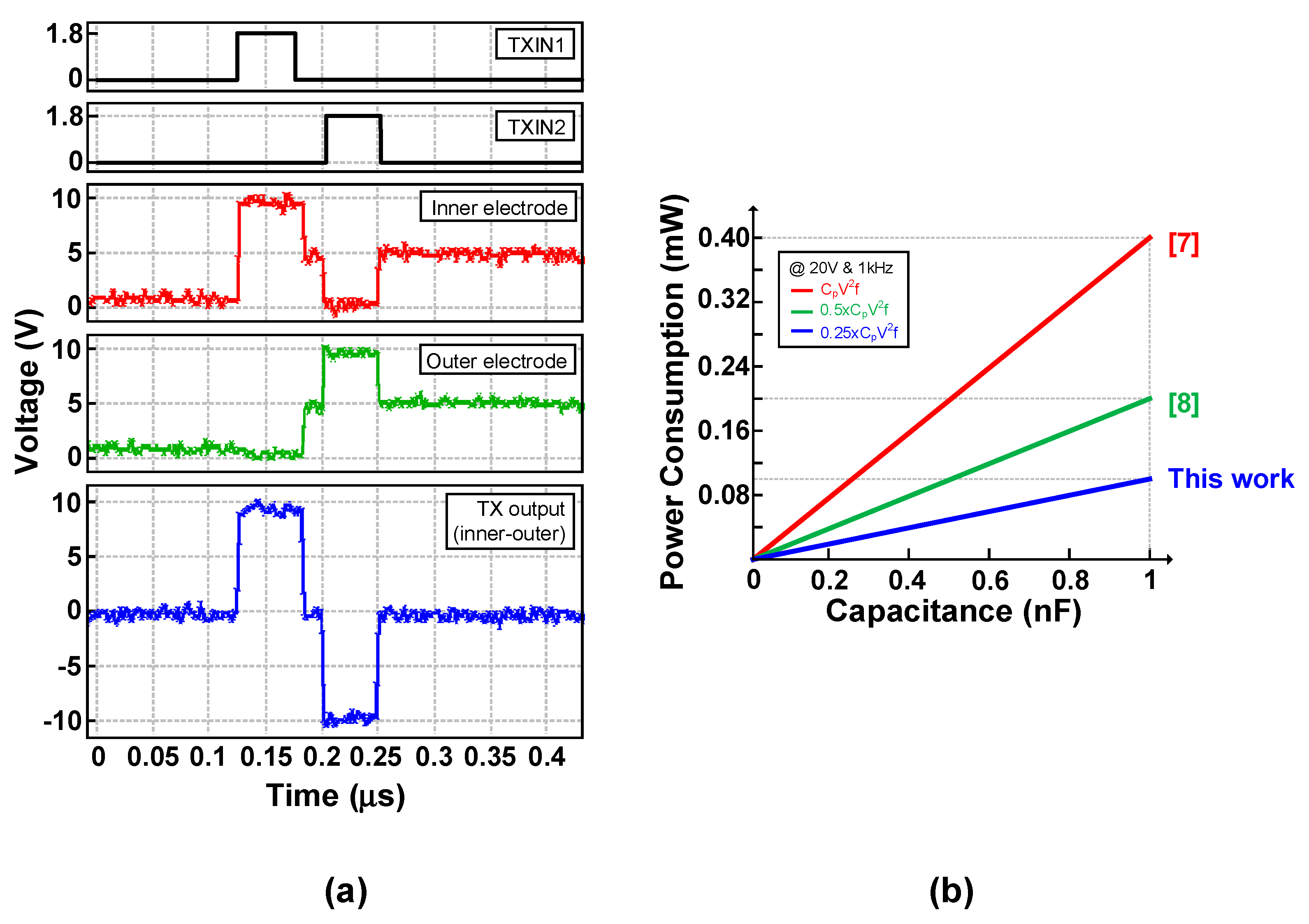 Preprints 94049 g014