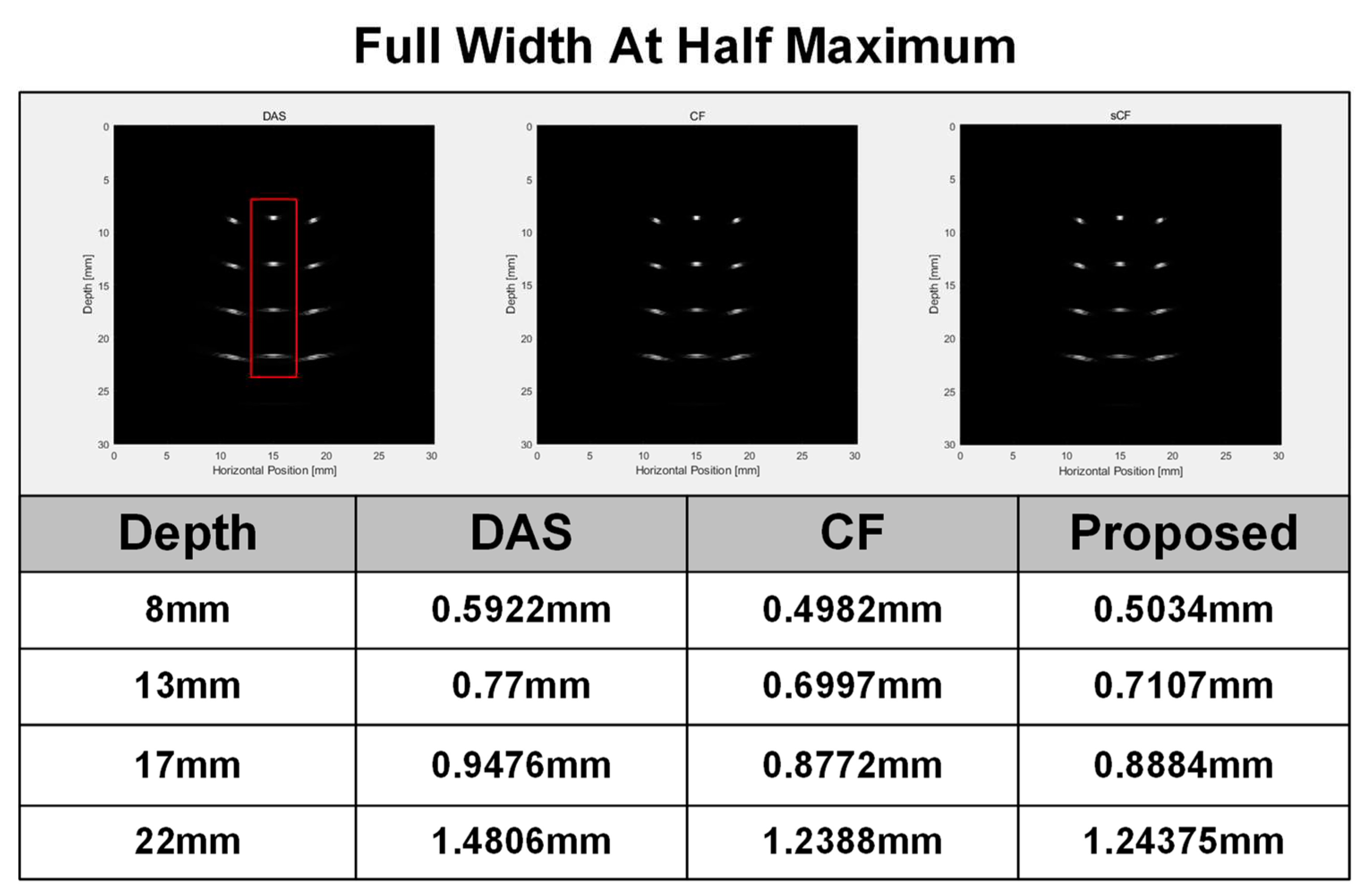 Preprints 94049 g015