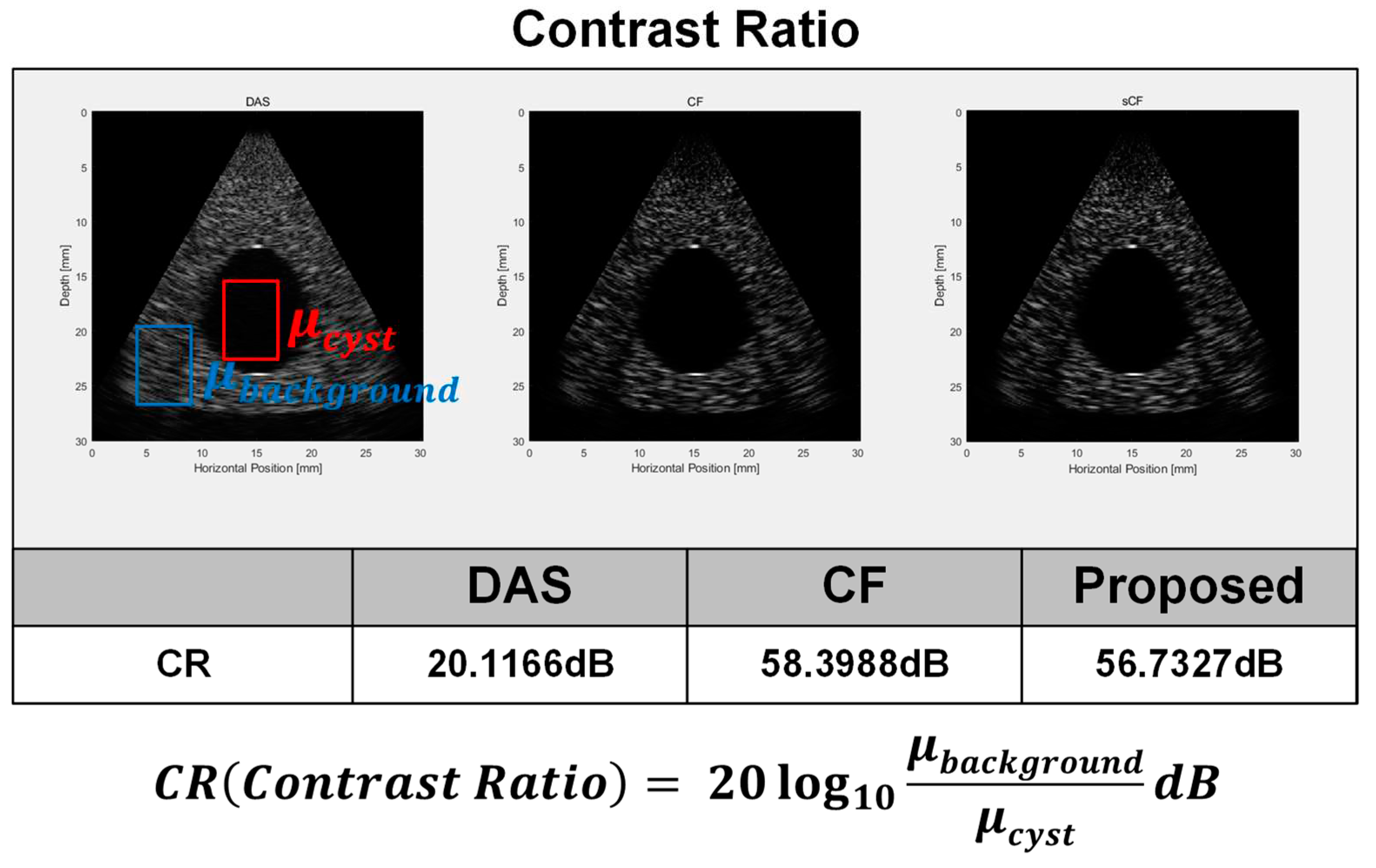 Preprints 94049 g016