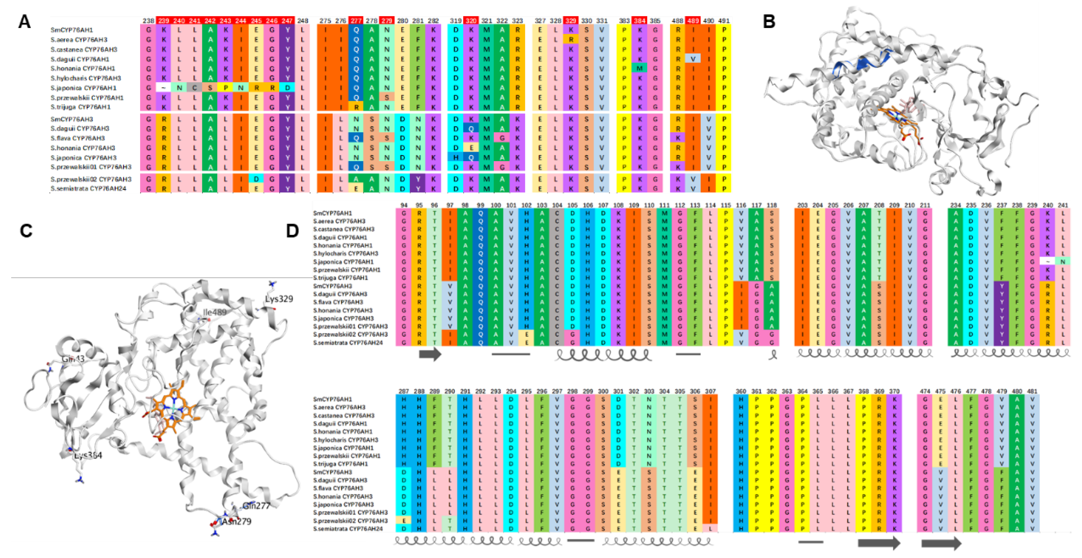 Preprints 74057 g007