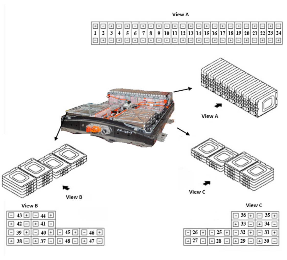 Preprints 91934 g006