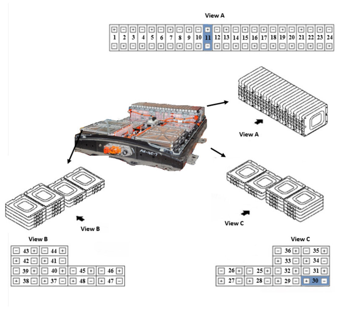 Preprints 91934 g010