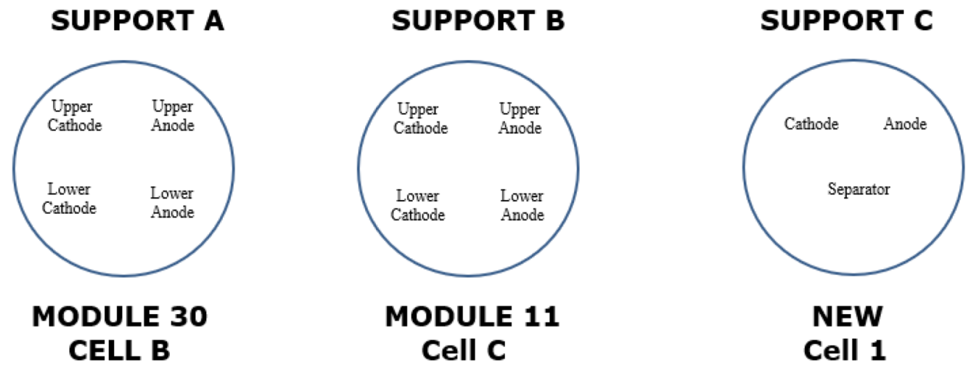 Preprints 91934 g017