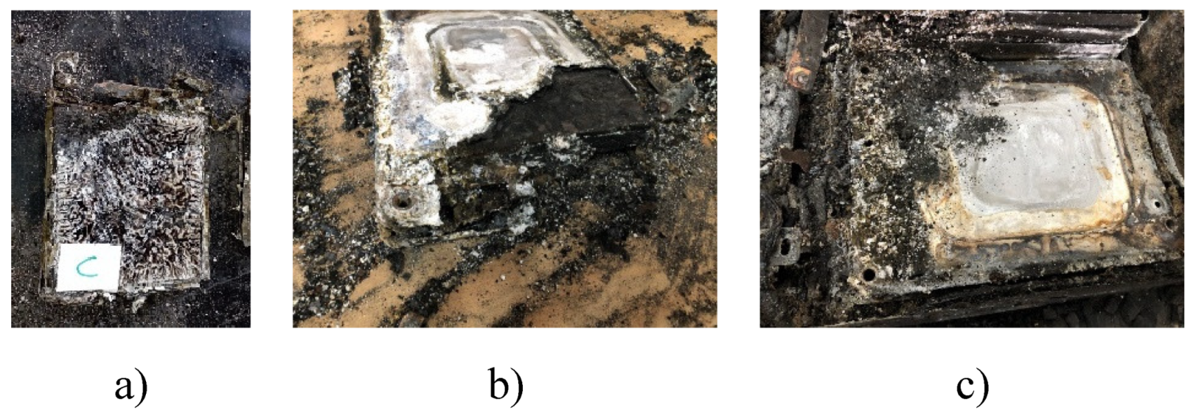 Preprints 91934 g031