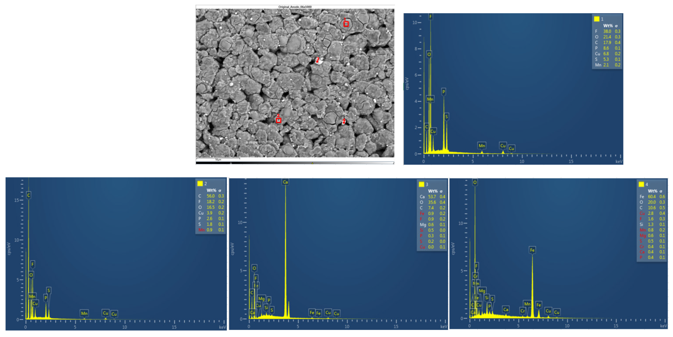 Preprints 91934 g034